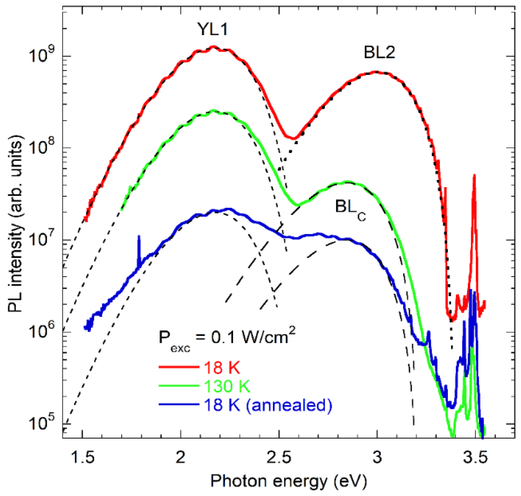 Solids 03 00016 g001