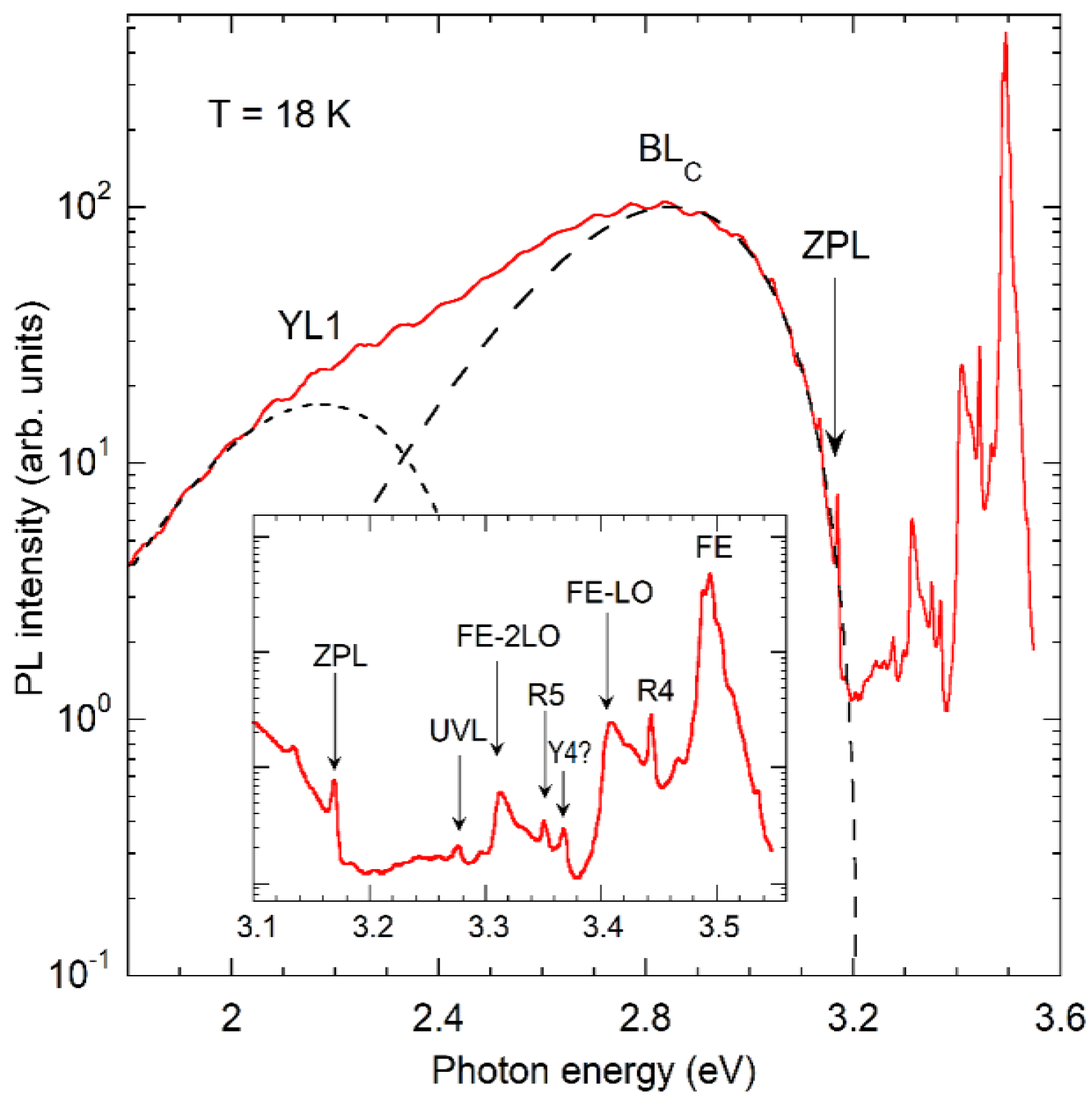 Solids 03 00016 g002