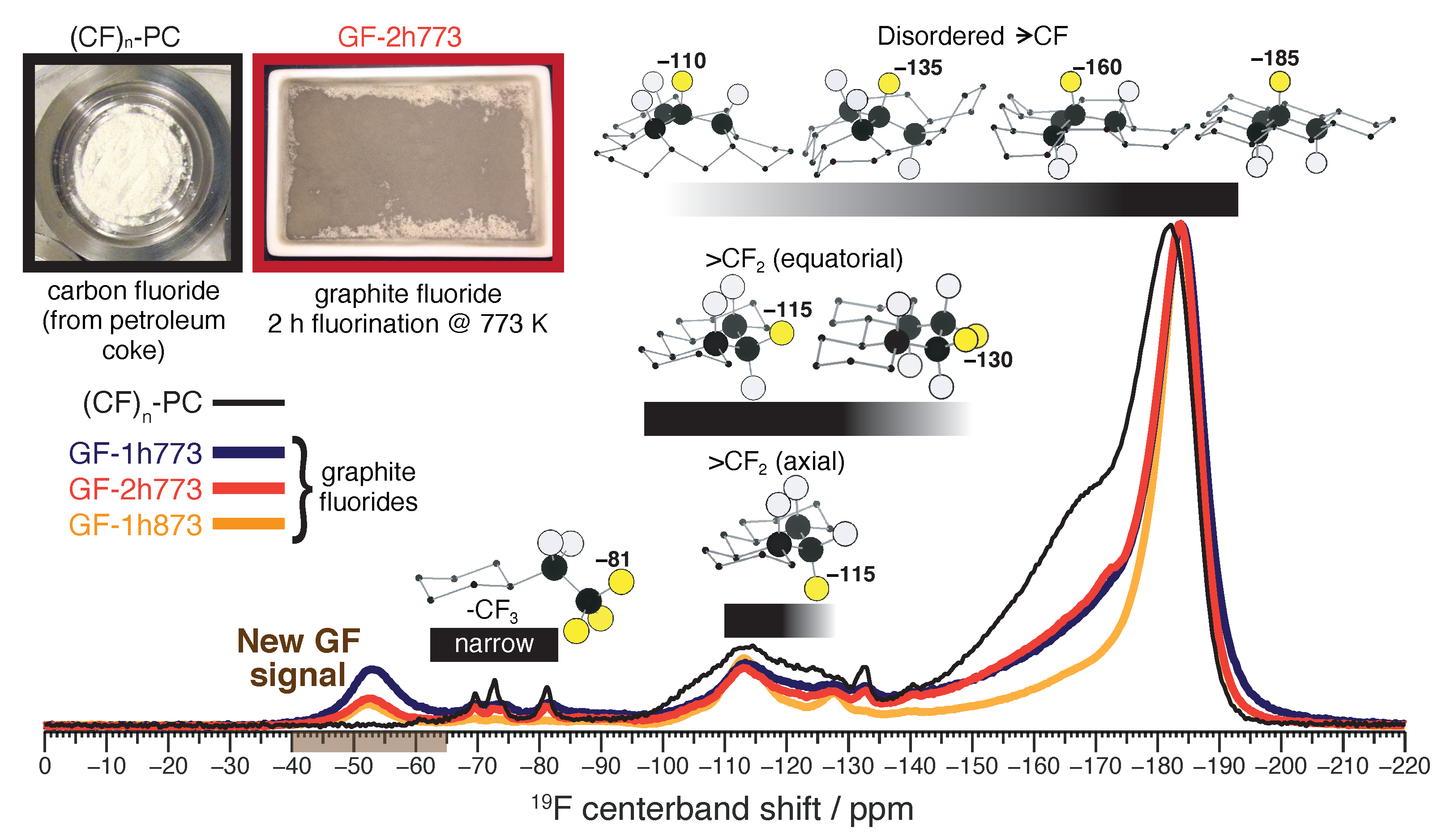 Solids 03 00017 g001