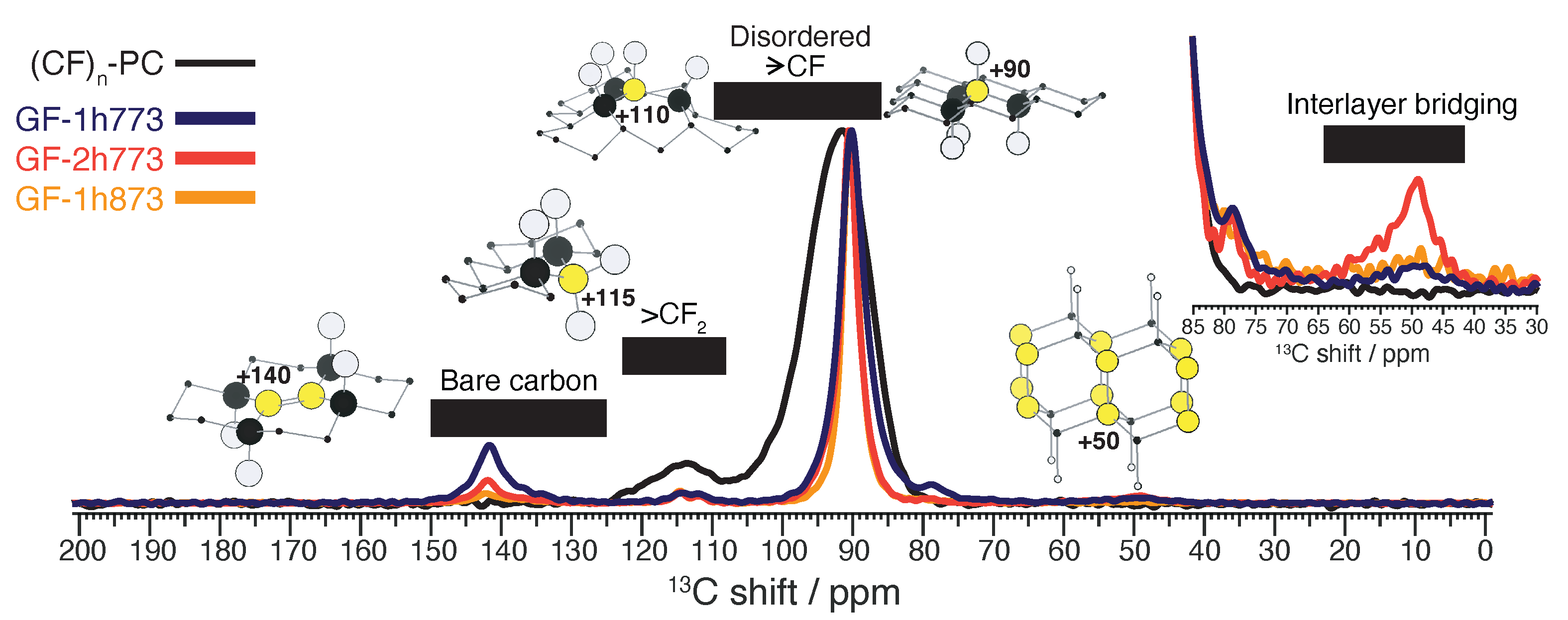 Solids 03 00017 g002
