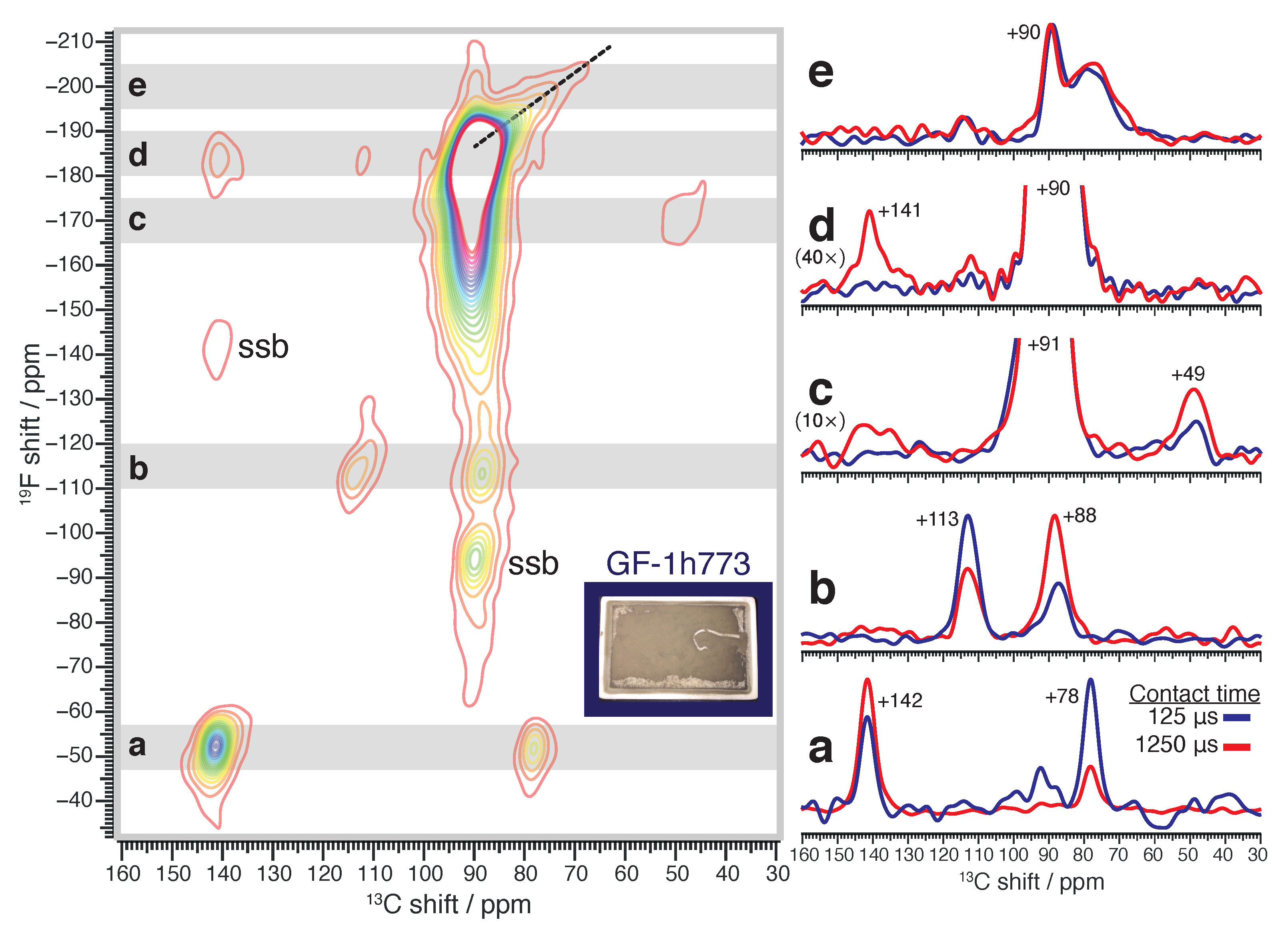 Solids 03 00017 g003