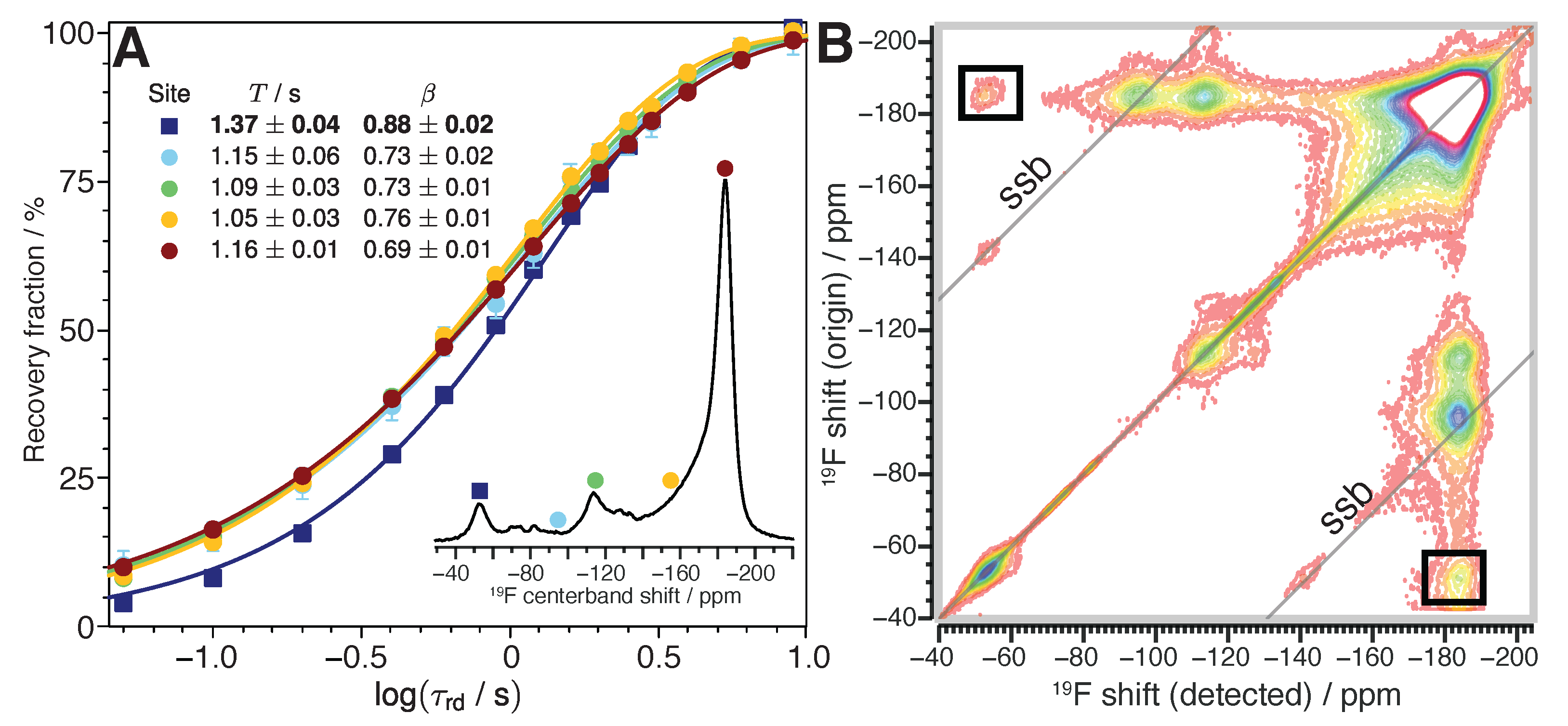 Solids 03 00017 g004