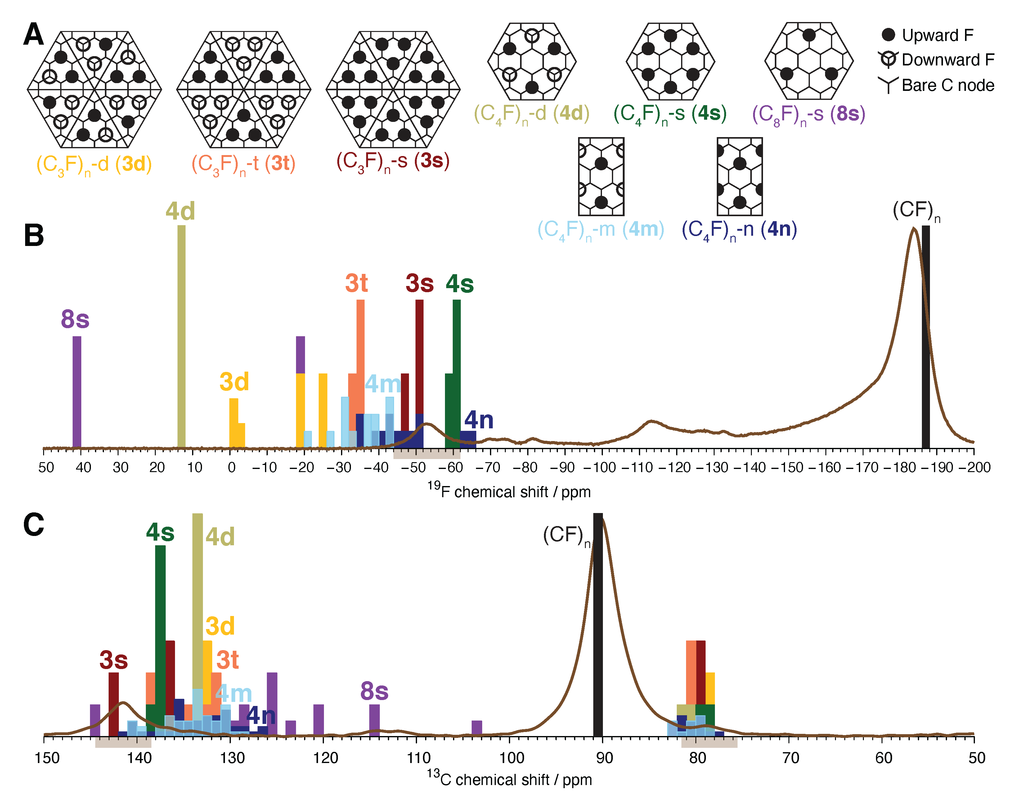 Solids 03 00017 g006
