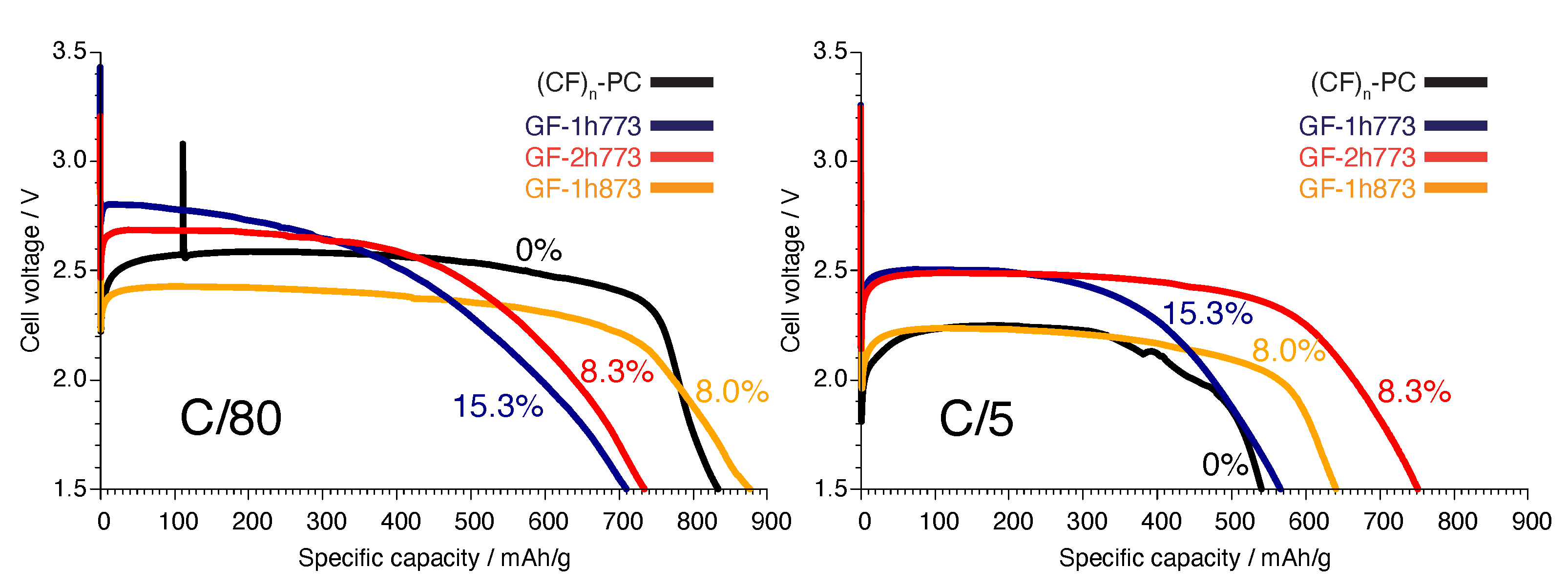 Solids 03 00017 g008