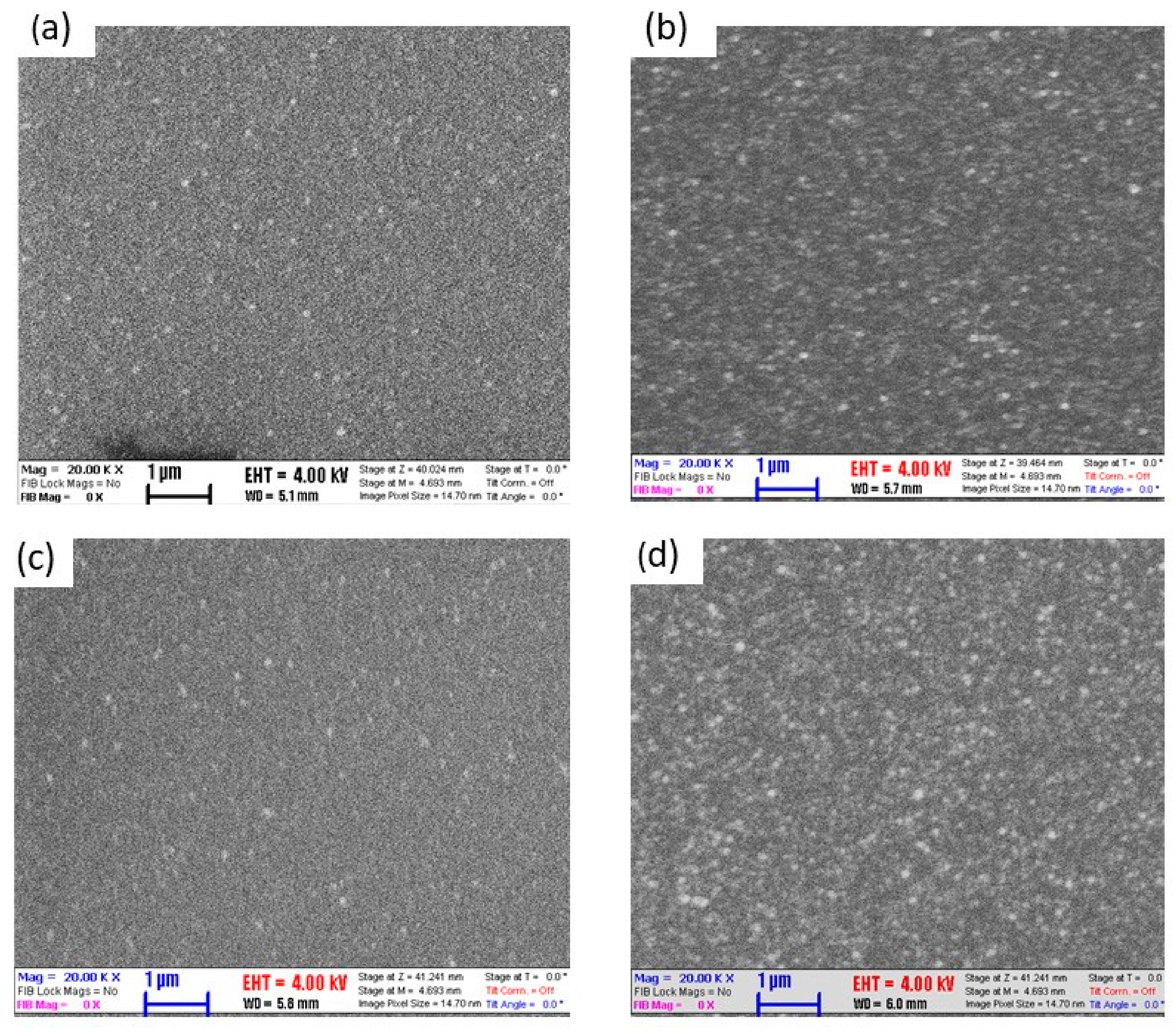Solids 03 00018 g001