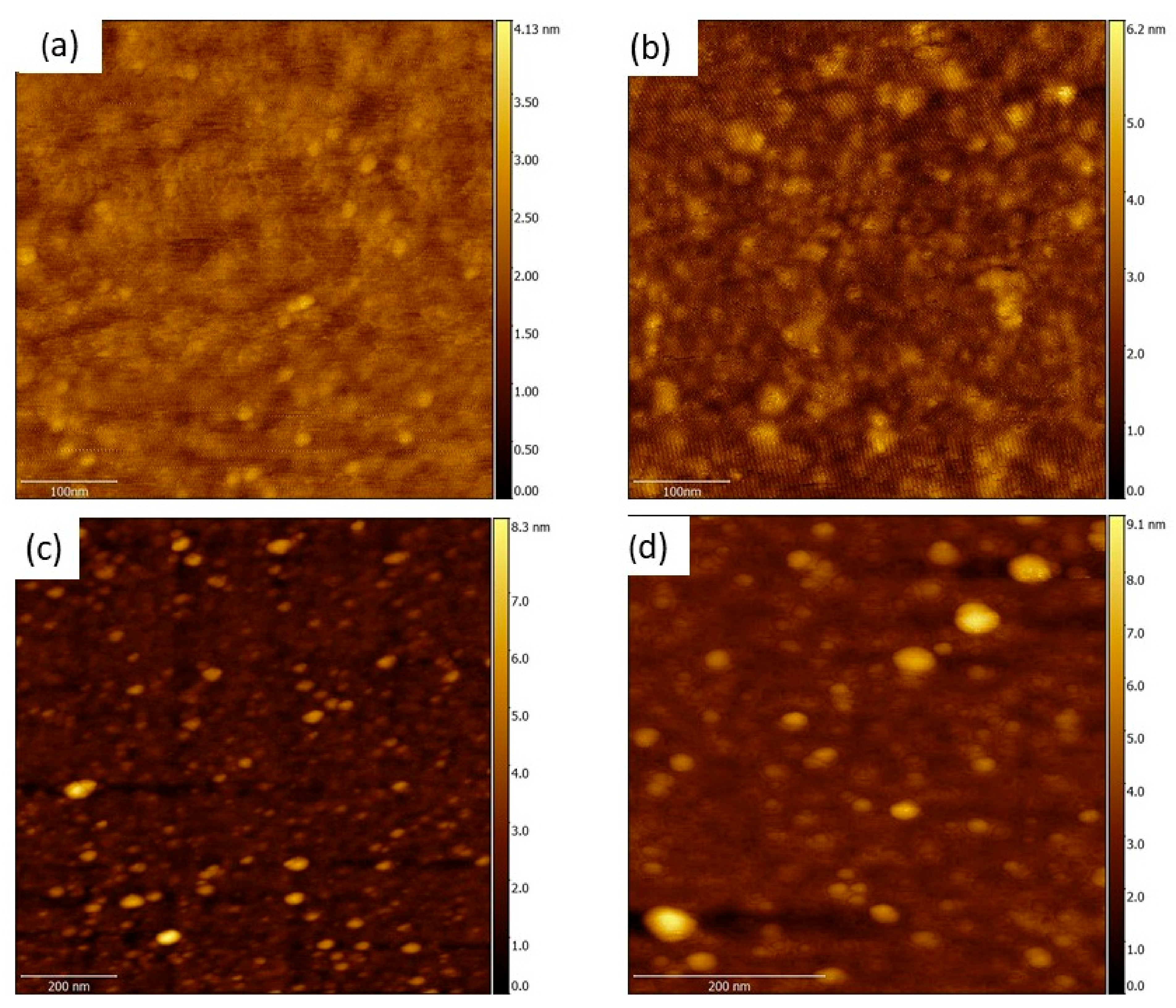 Solids 03 00018 g003