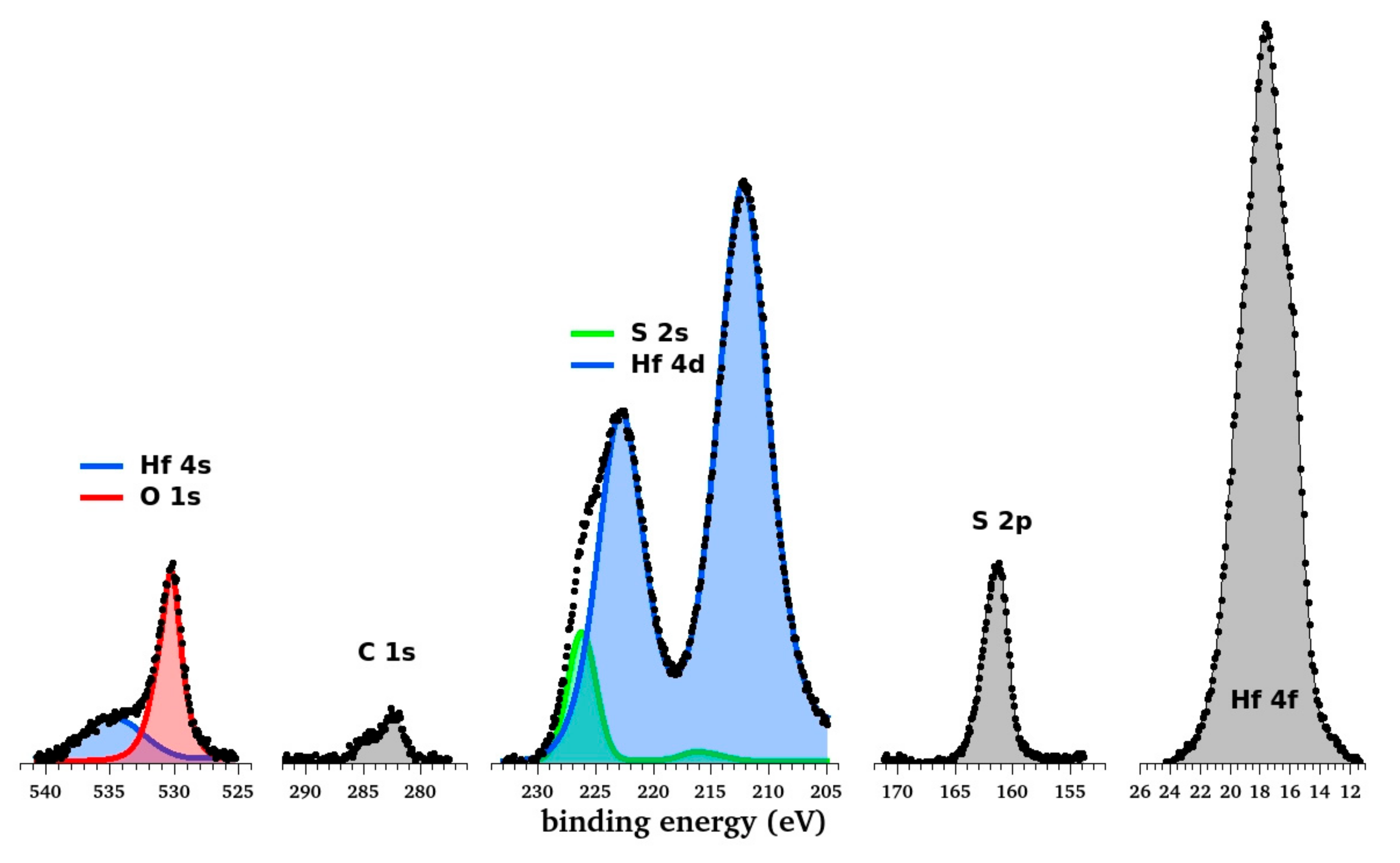 Solids 03 00018 g004