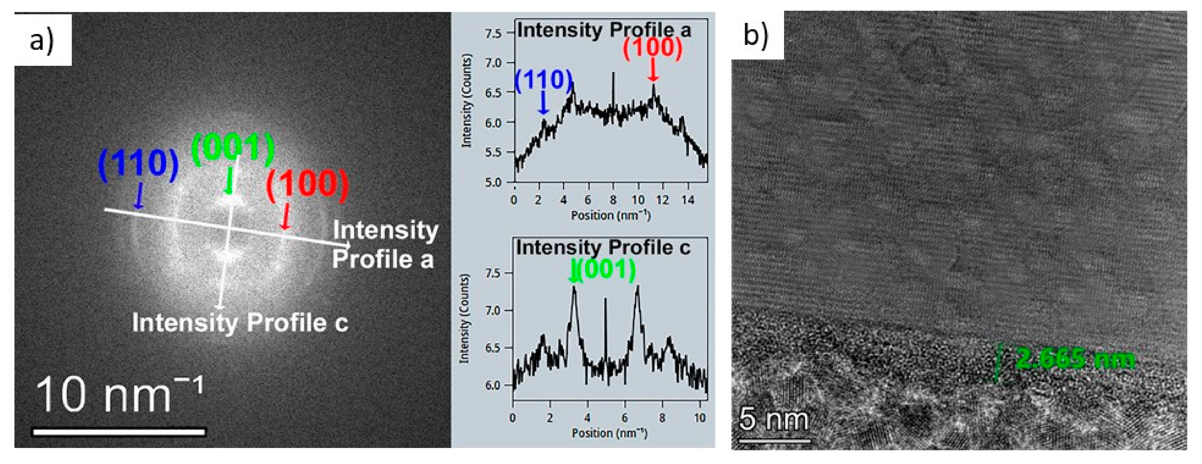 Solids 03 00018 g006