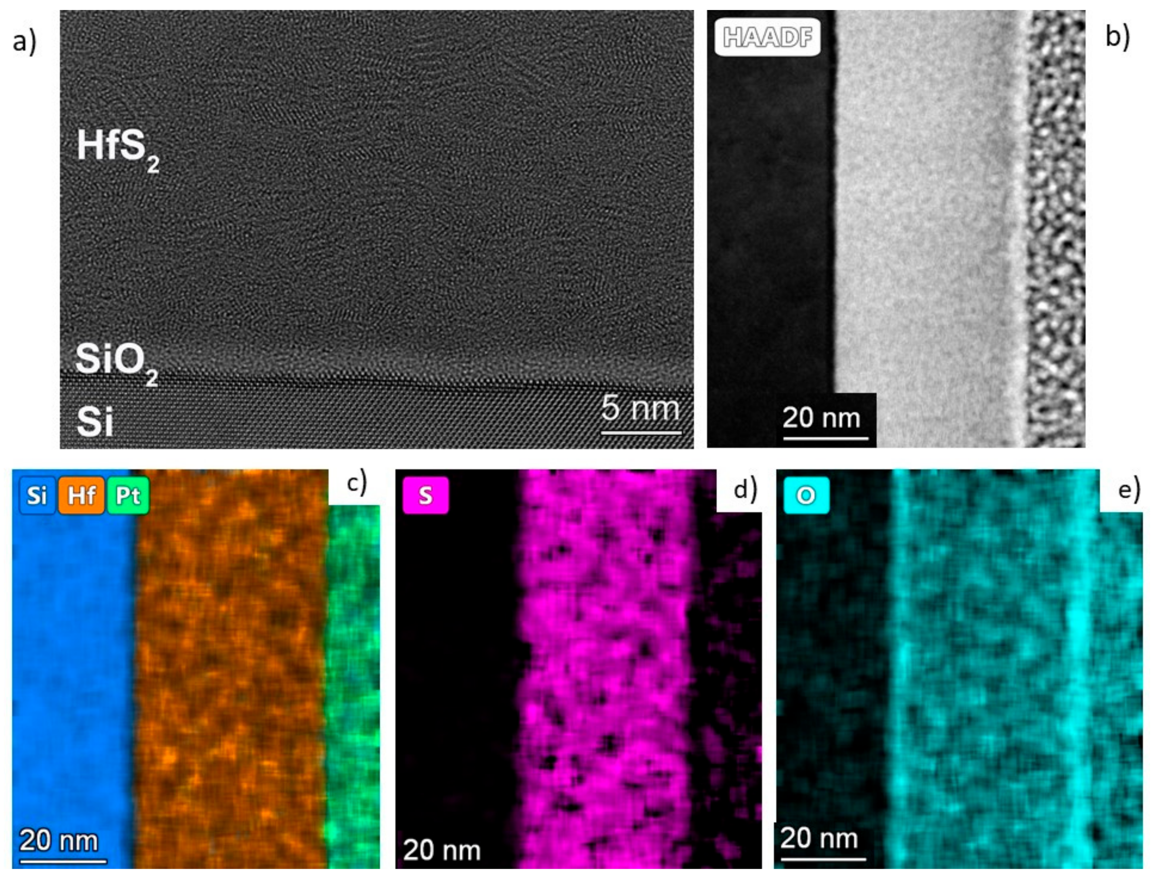 Solids 03 00018 g007