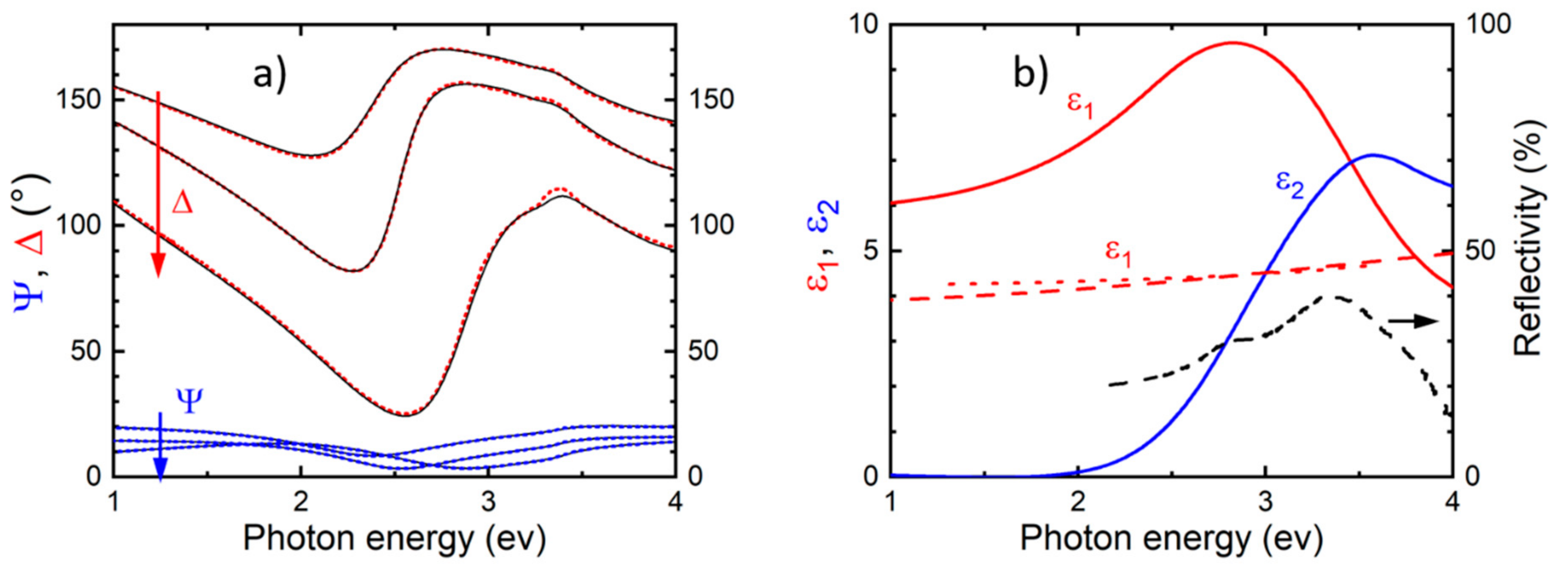 Solids 03 00018 g008