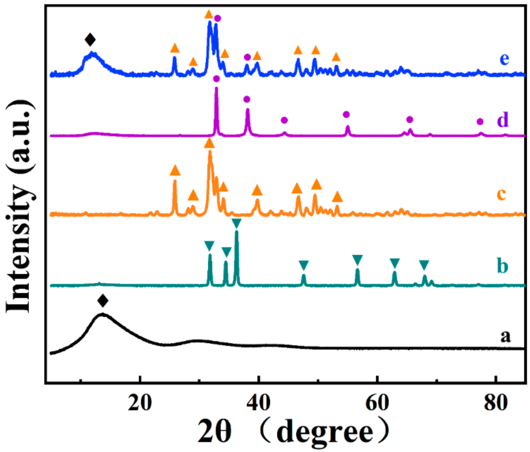 Solids 03 00019 g004