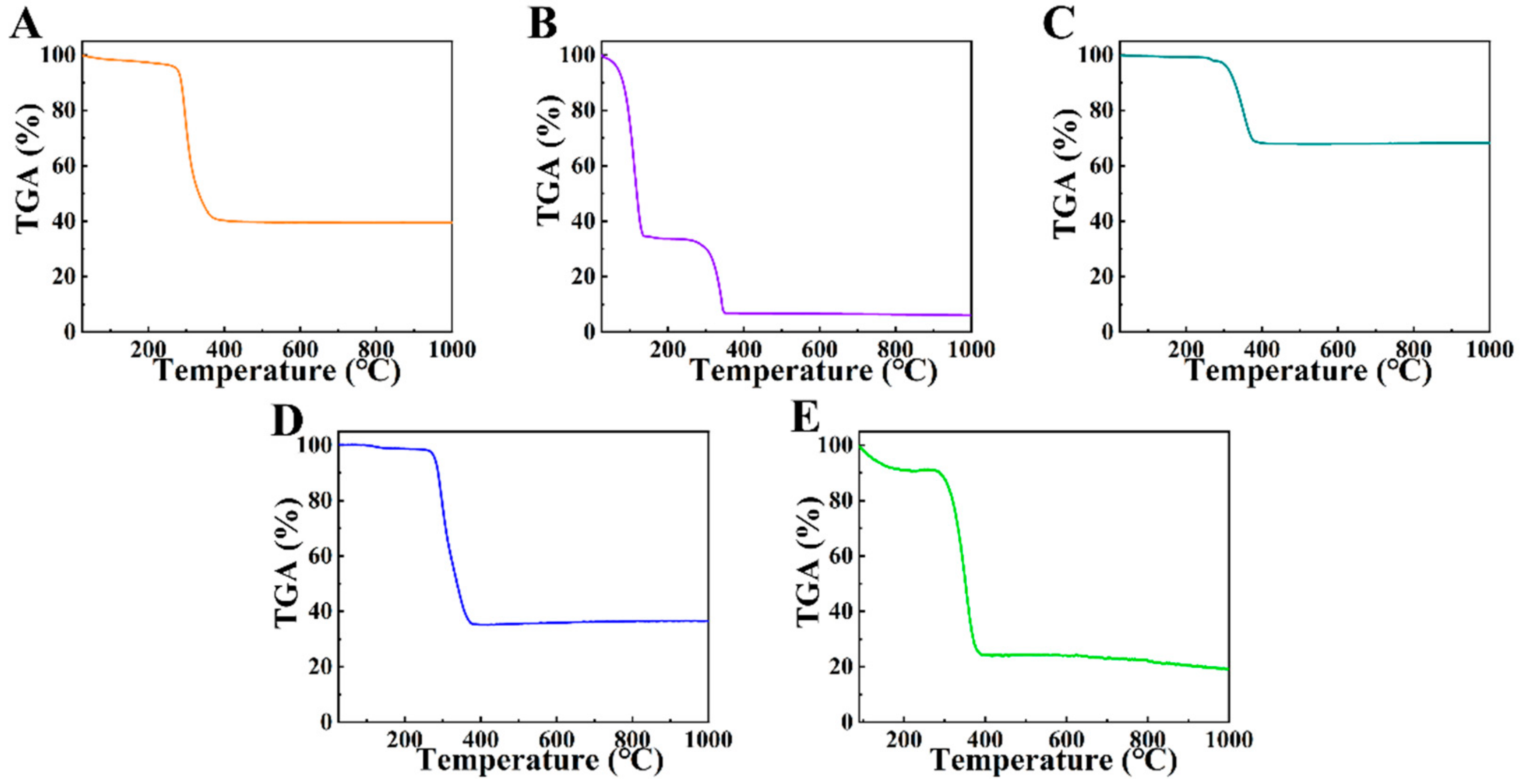 Solids 03 00019 g006