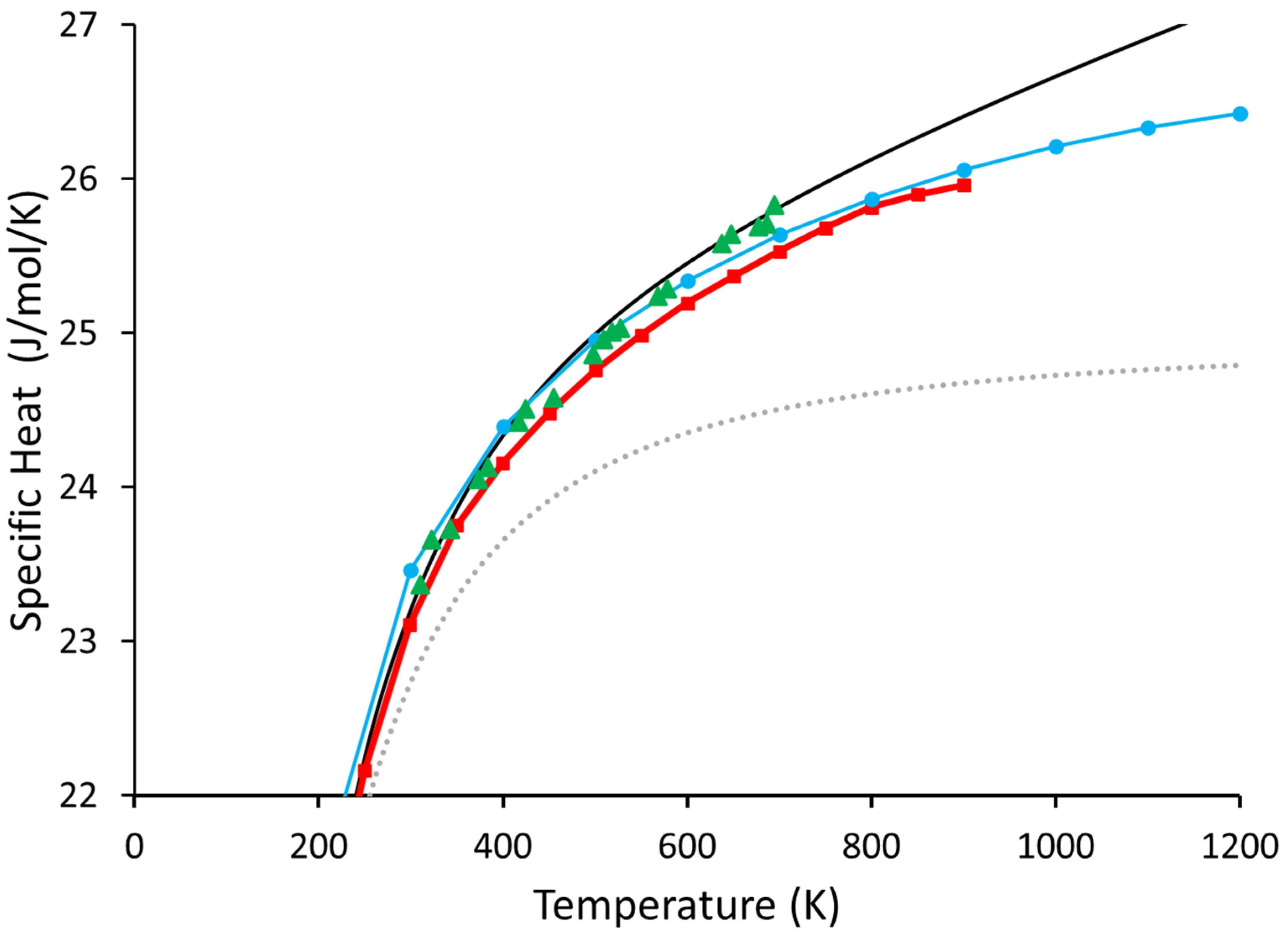 Solids 03 00023 g003