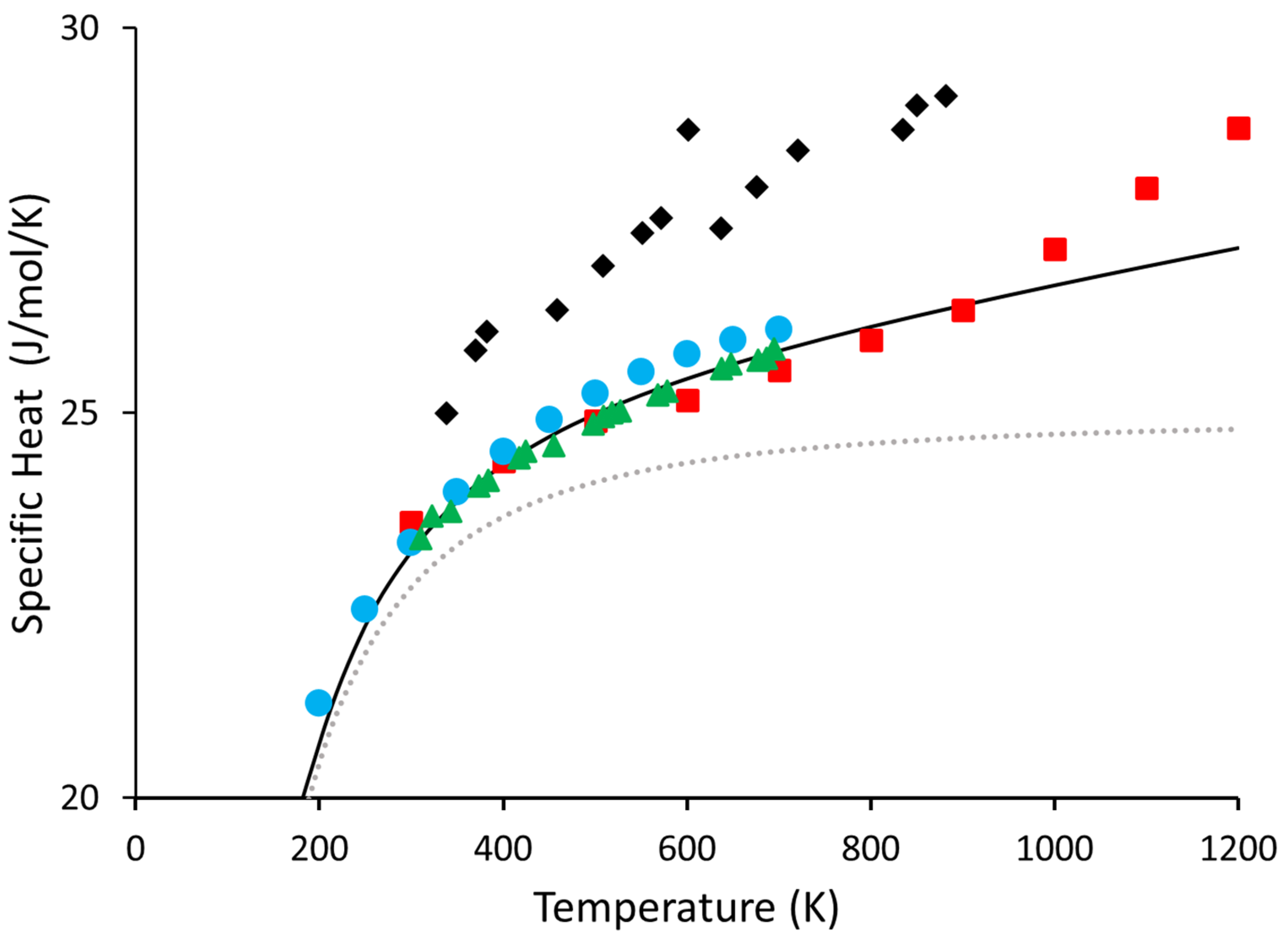 Solids 03 00023 g004