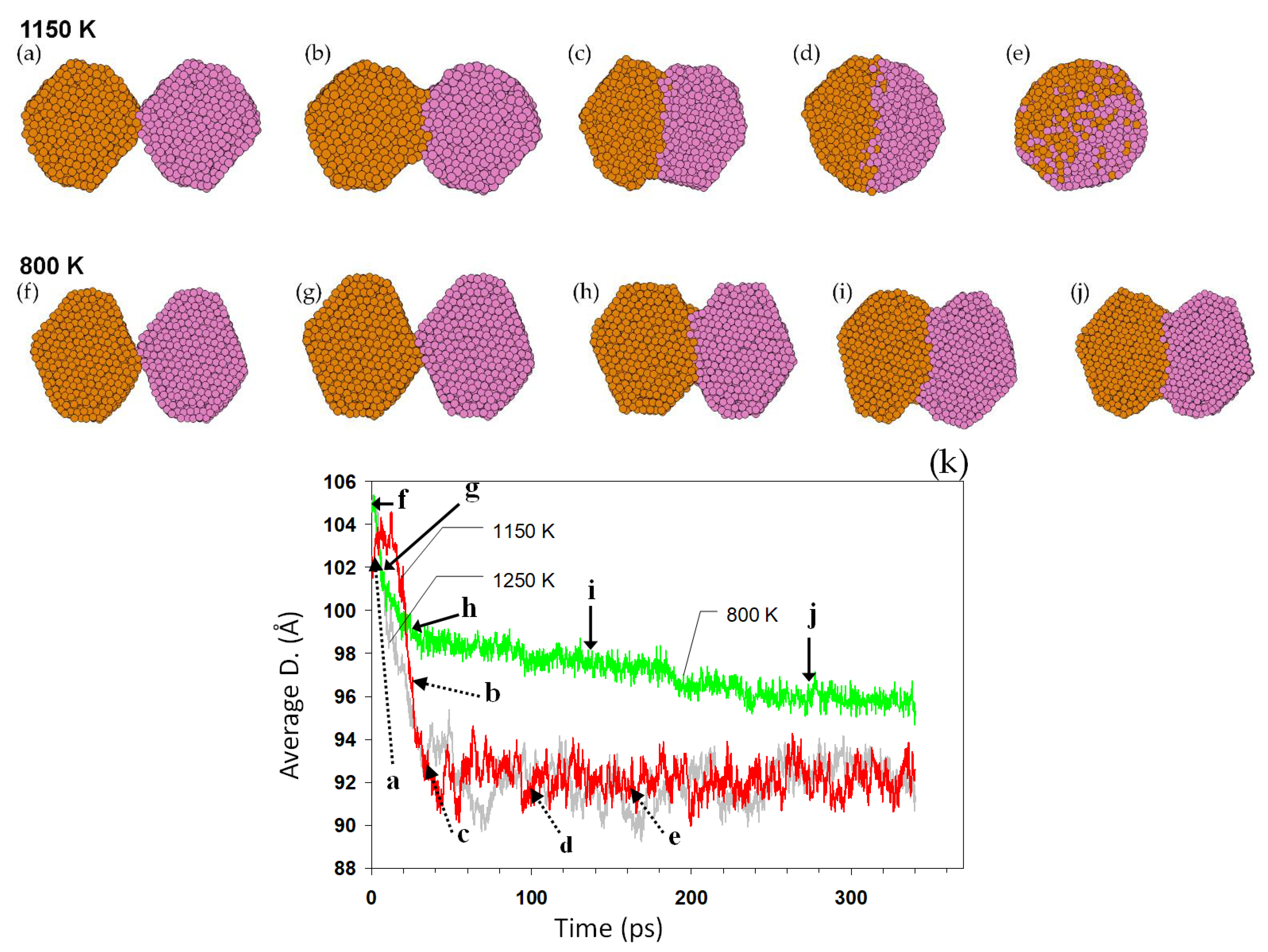 Solids 03 00025 g005