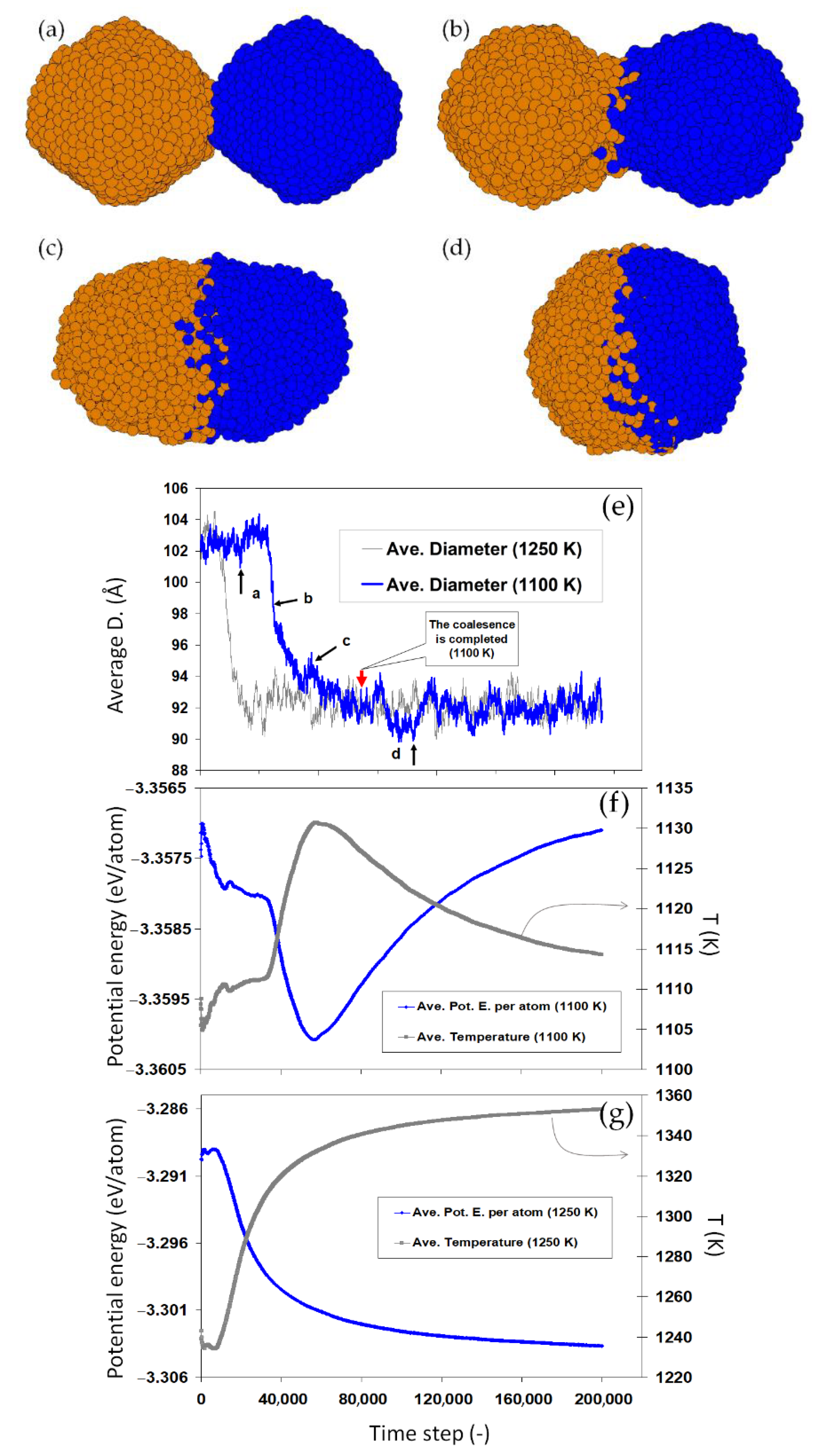 Solids 03 00025 g006
