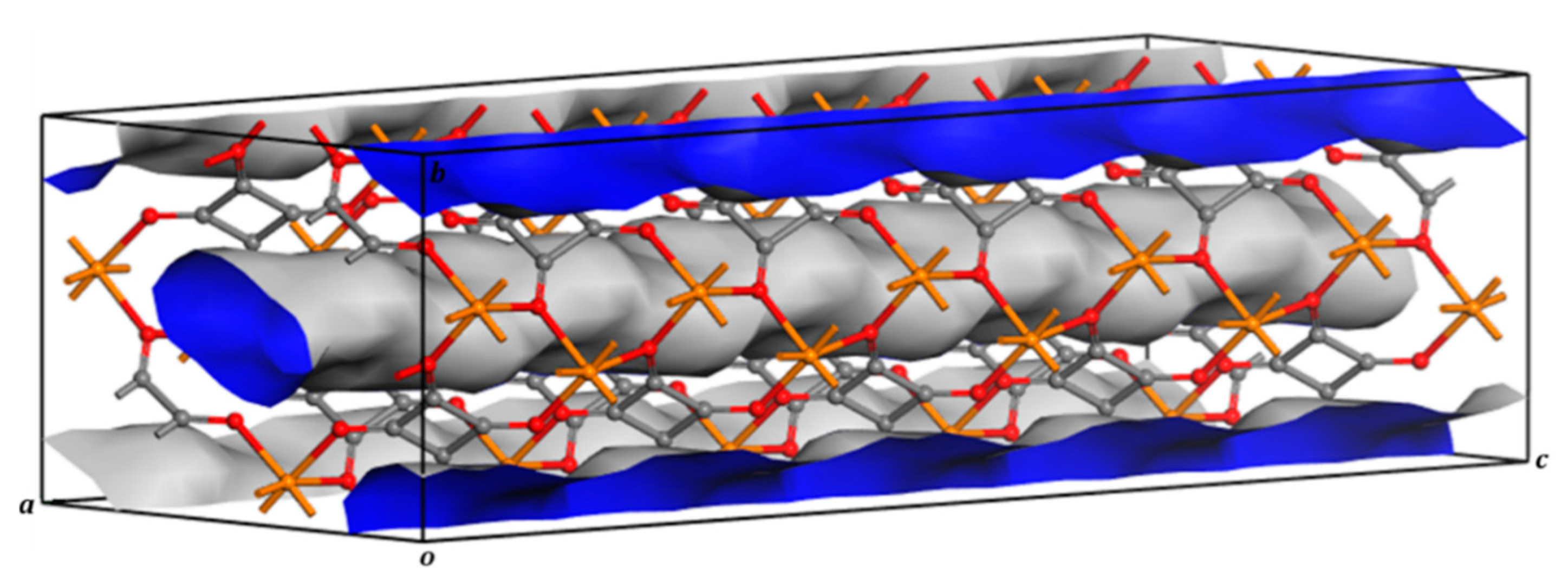 Solids 03 00026 g002
