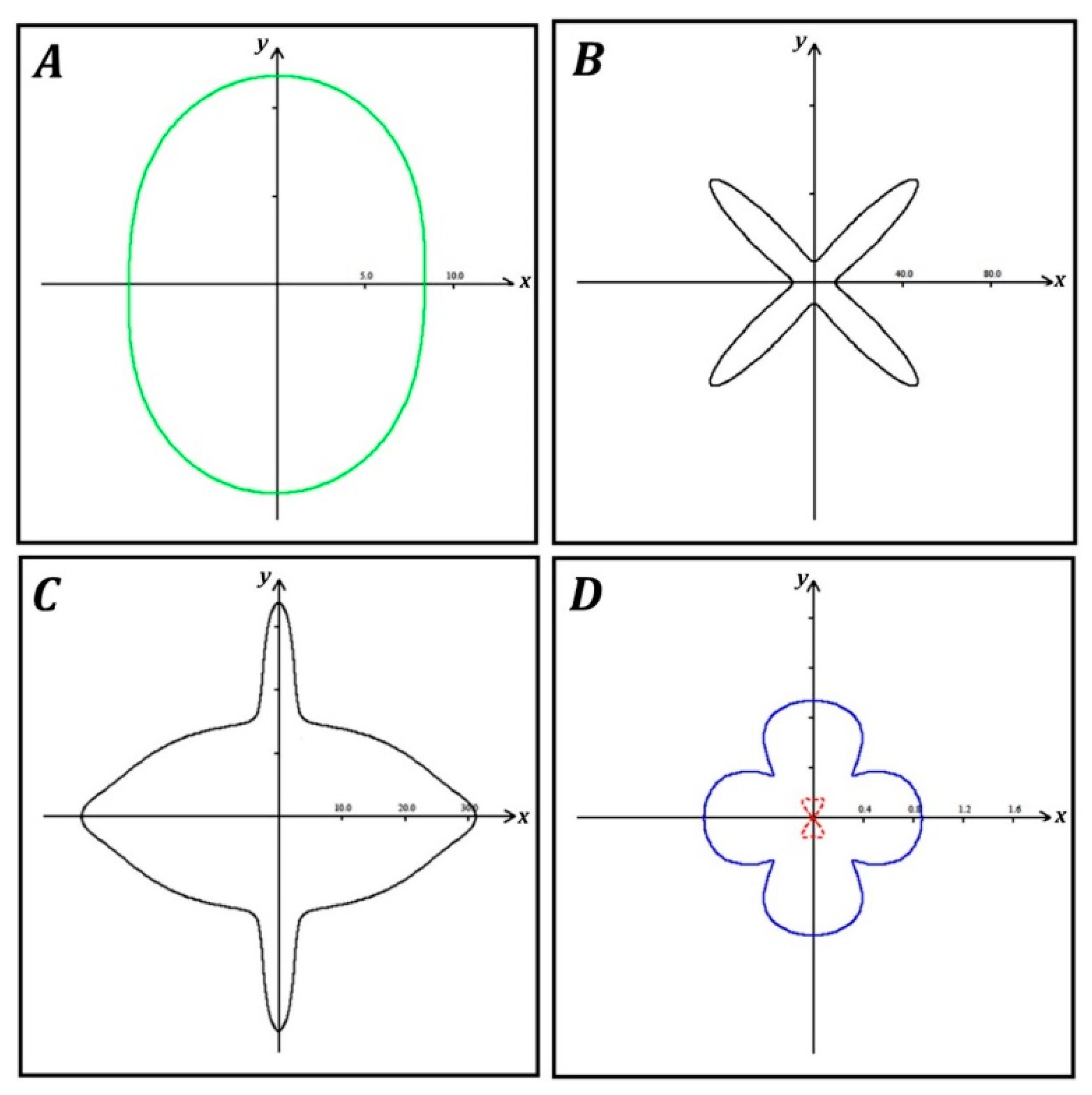 Solids 03 00026 g003