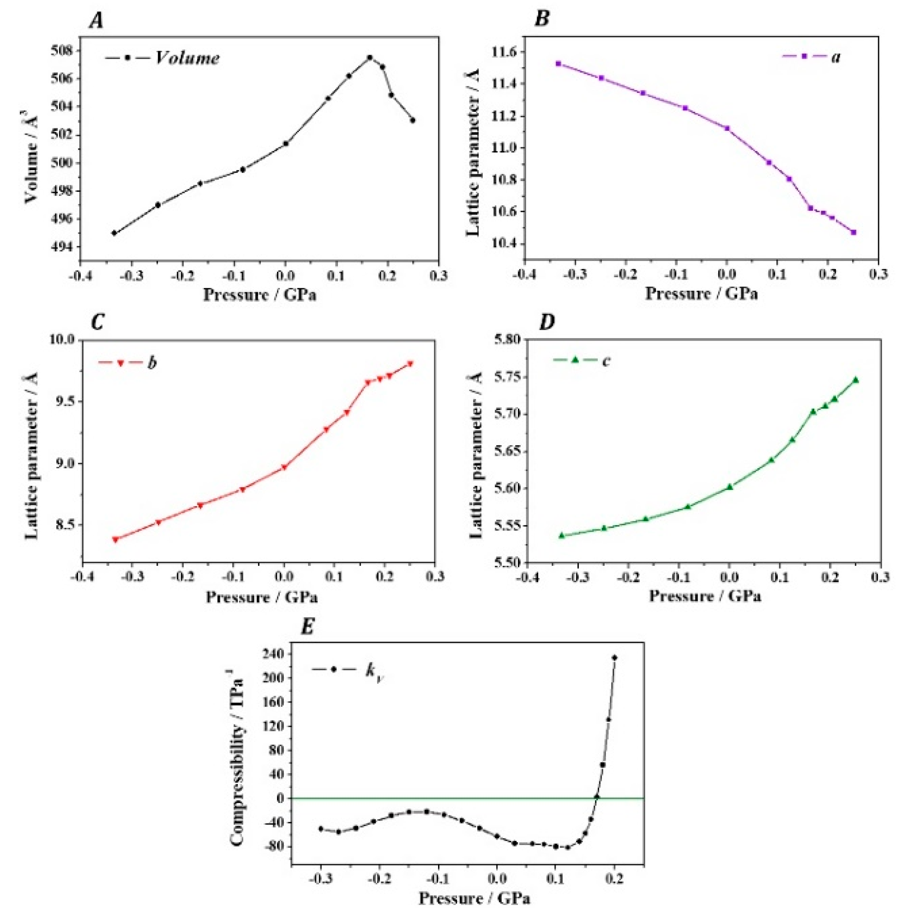 Solids 03 00026 g006