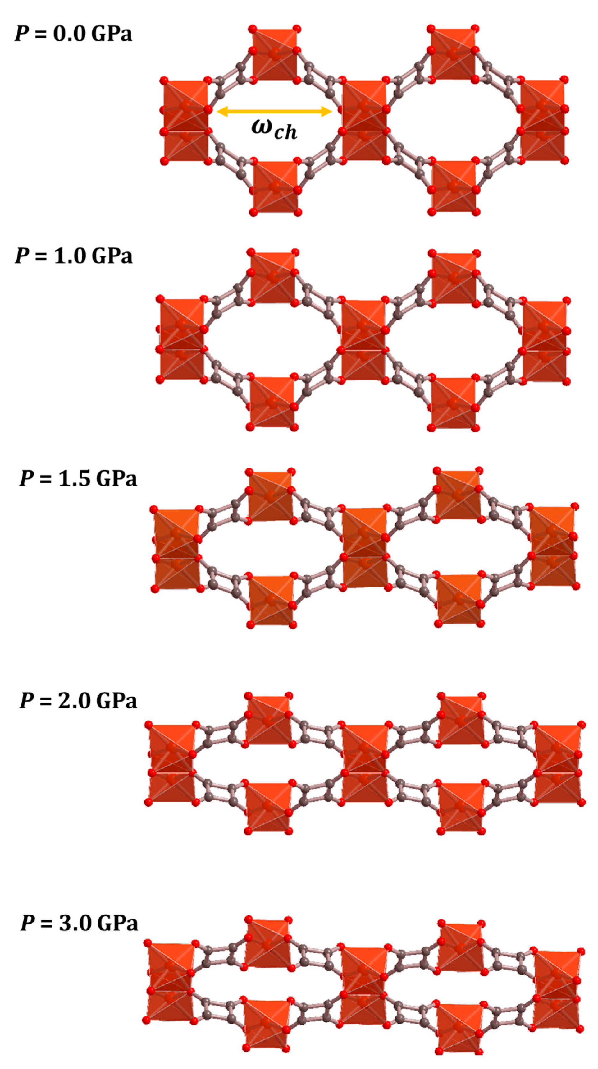 Solids 03 00026 g007