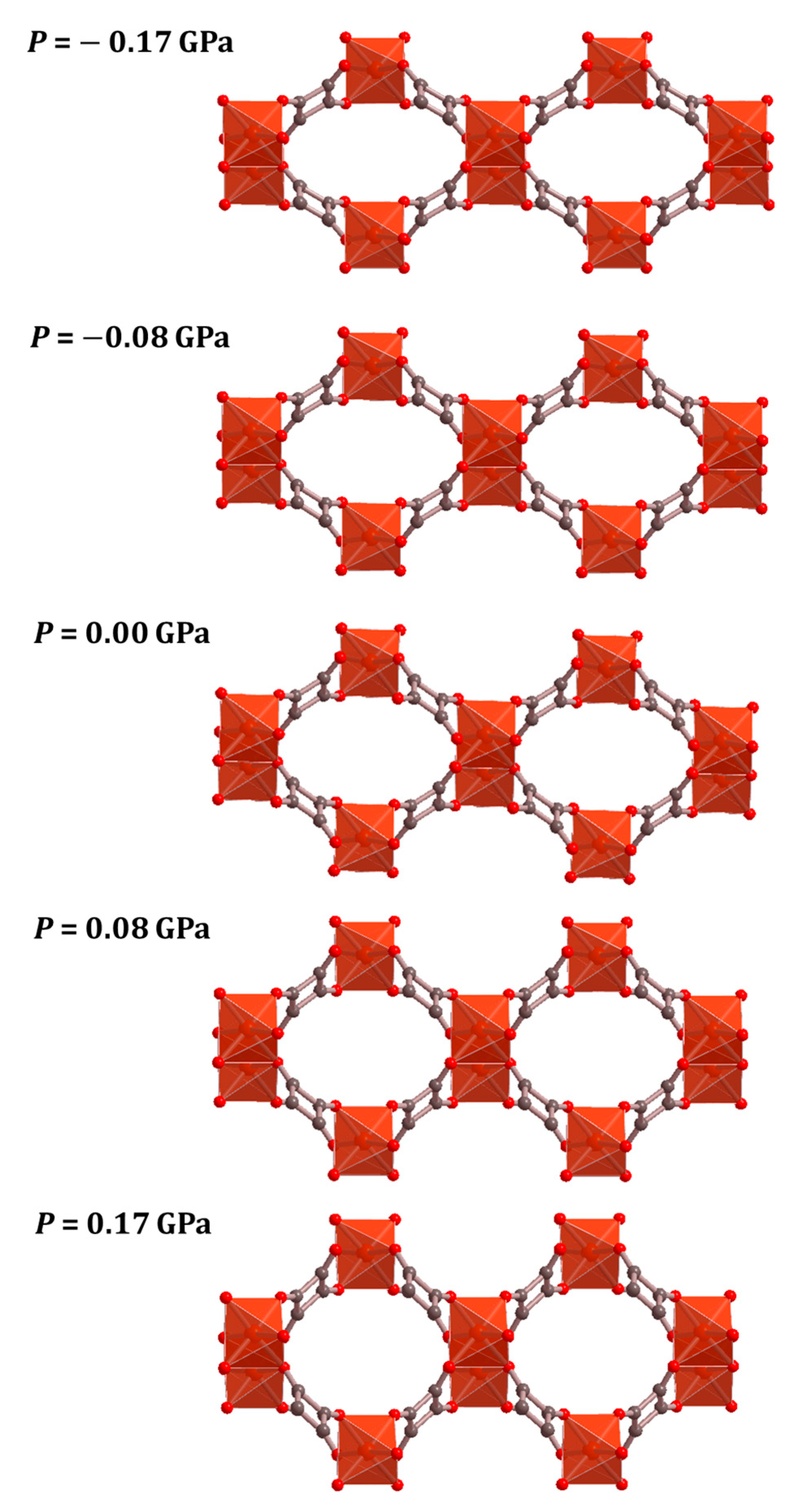 Solids 03 00026 g008