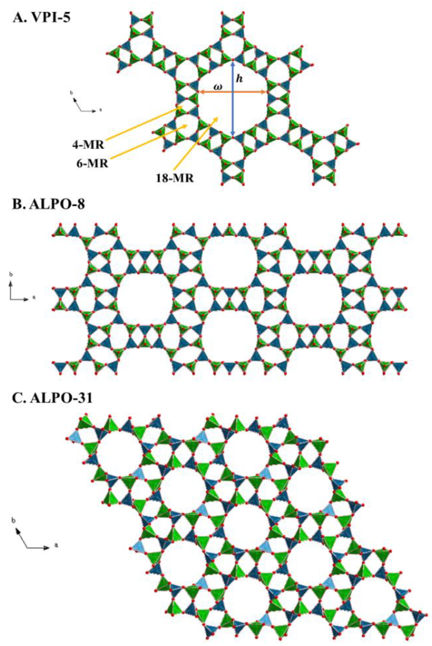 Solids 03 00032 g001