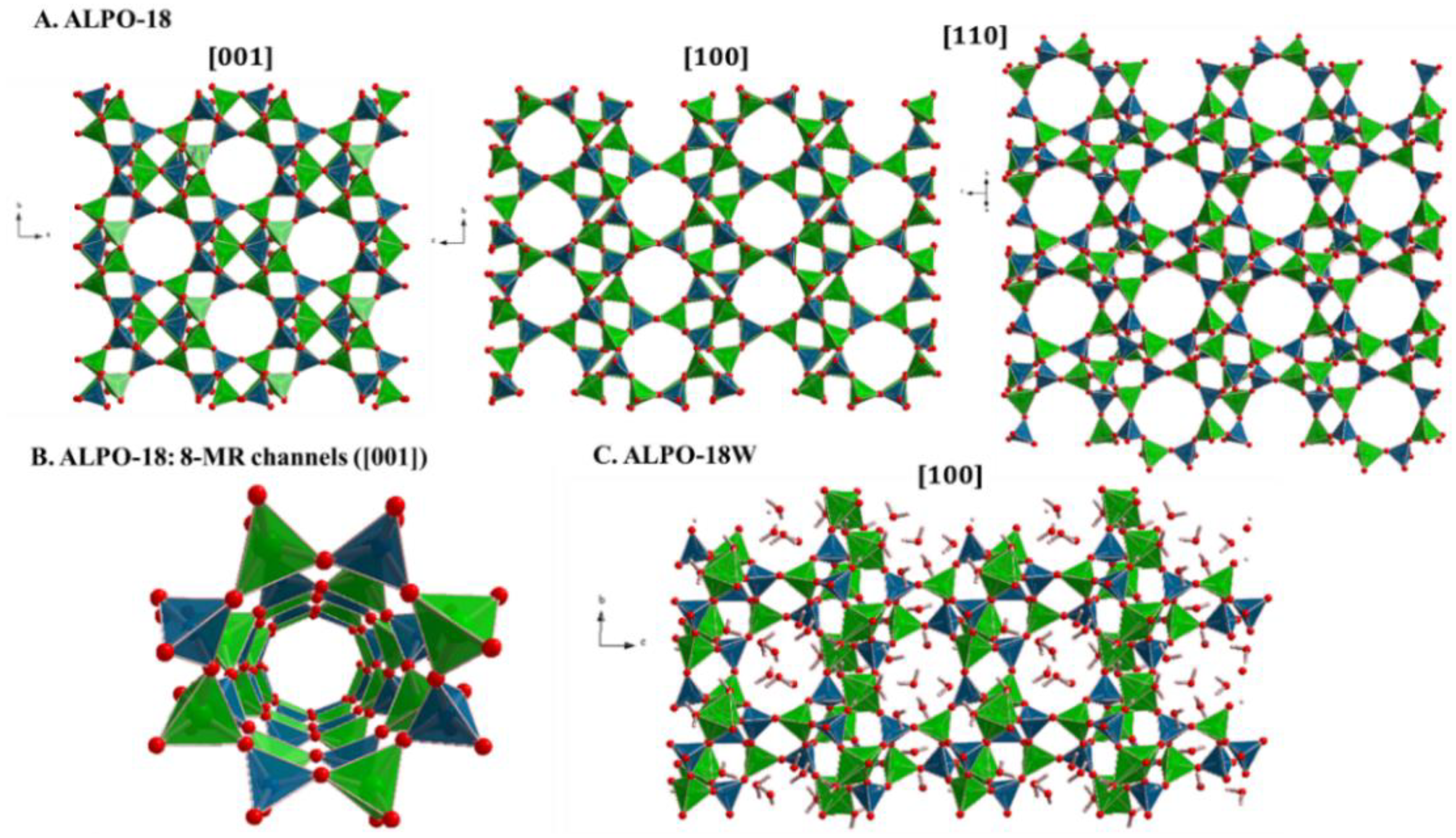 Solids 03 00032 g002
