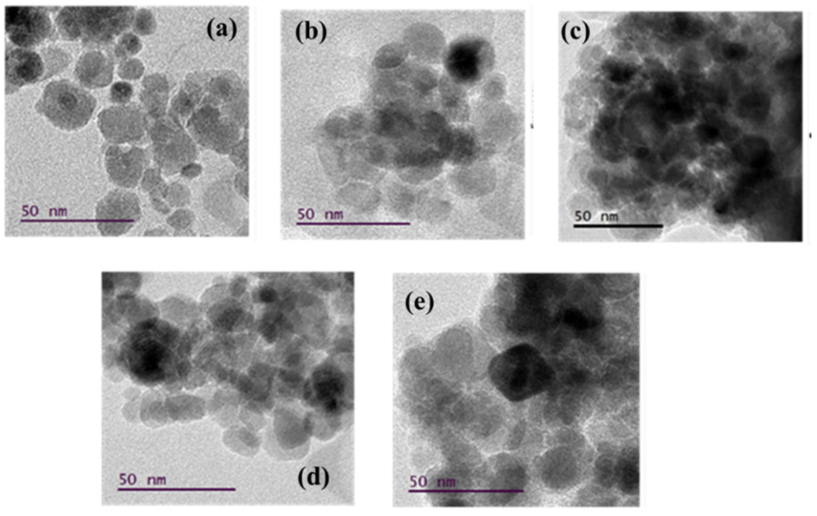 Solids 03 00035 g002