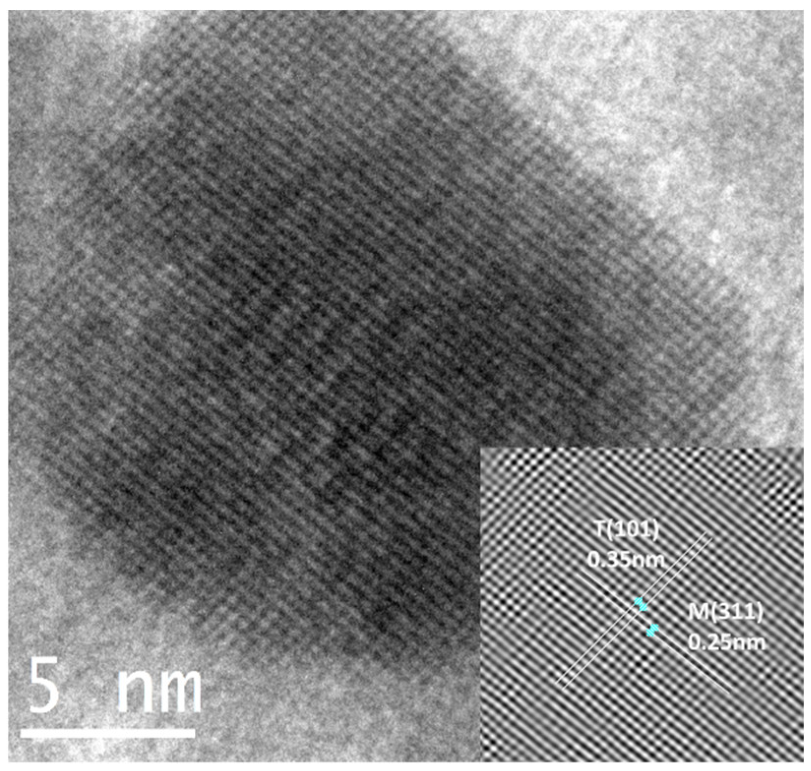 Solids 03 00035 g004