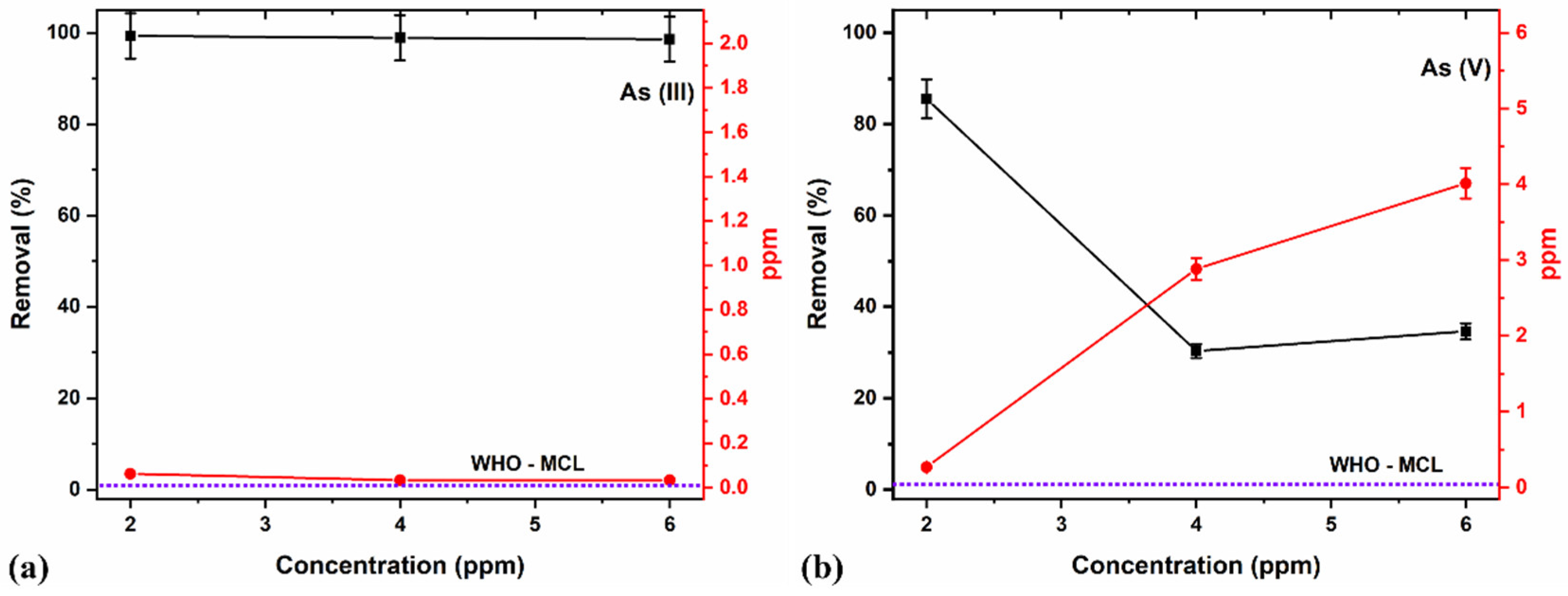 Solids 03 00035 g011