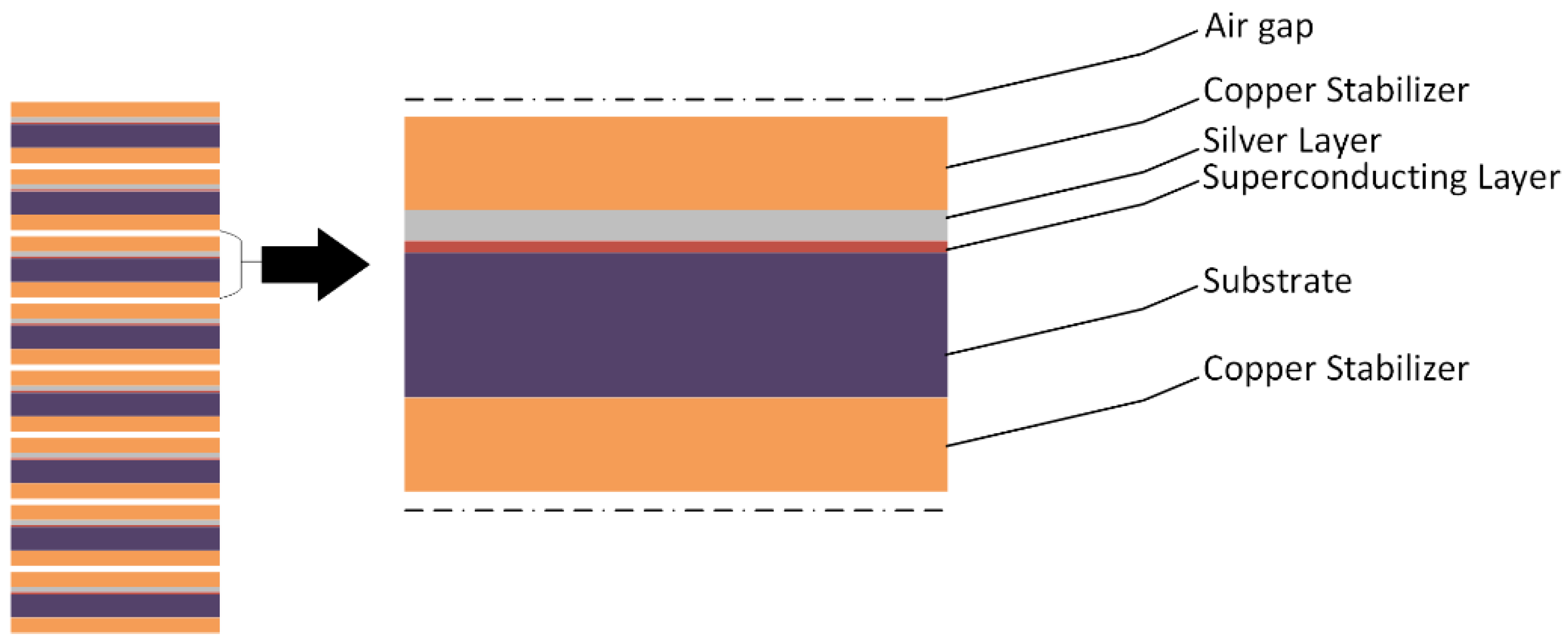 Solids 03 00036 g001 Solids 03 00036 g001