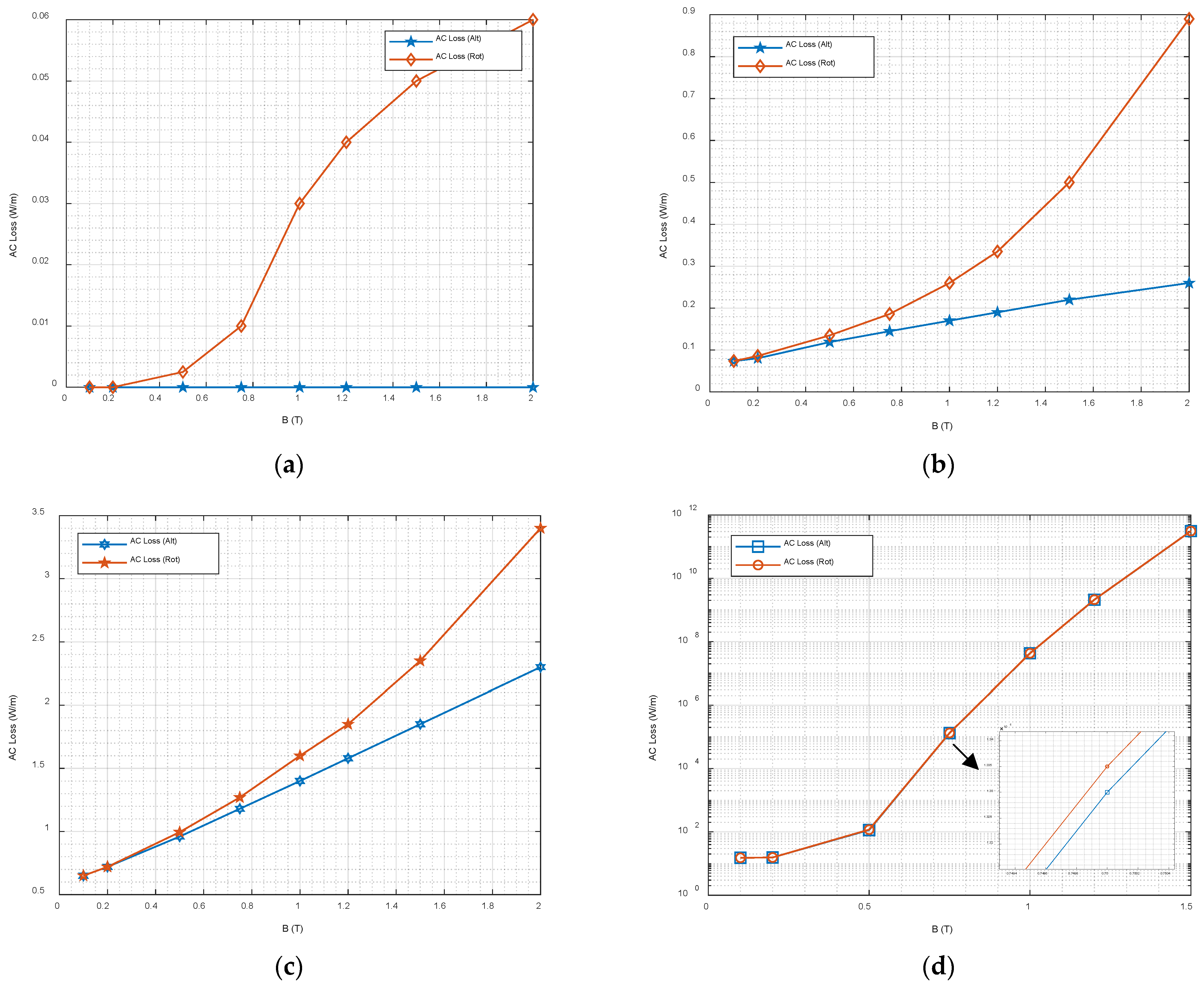 Solids 03 00036 g004 Solids 03 00036 g004