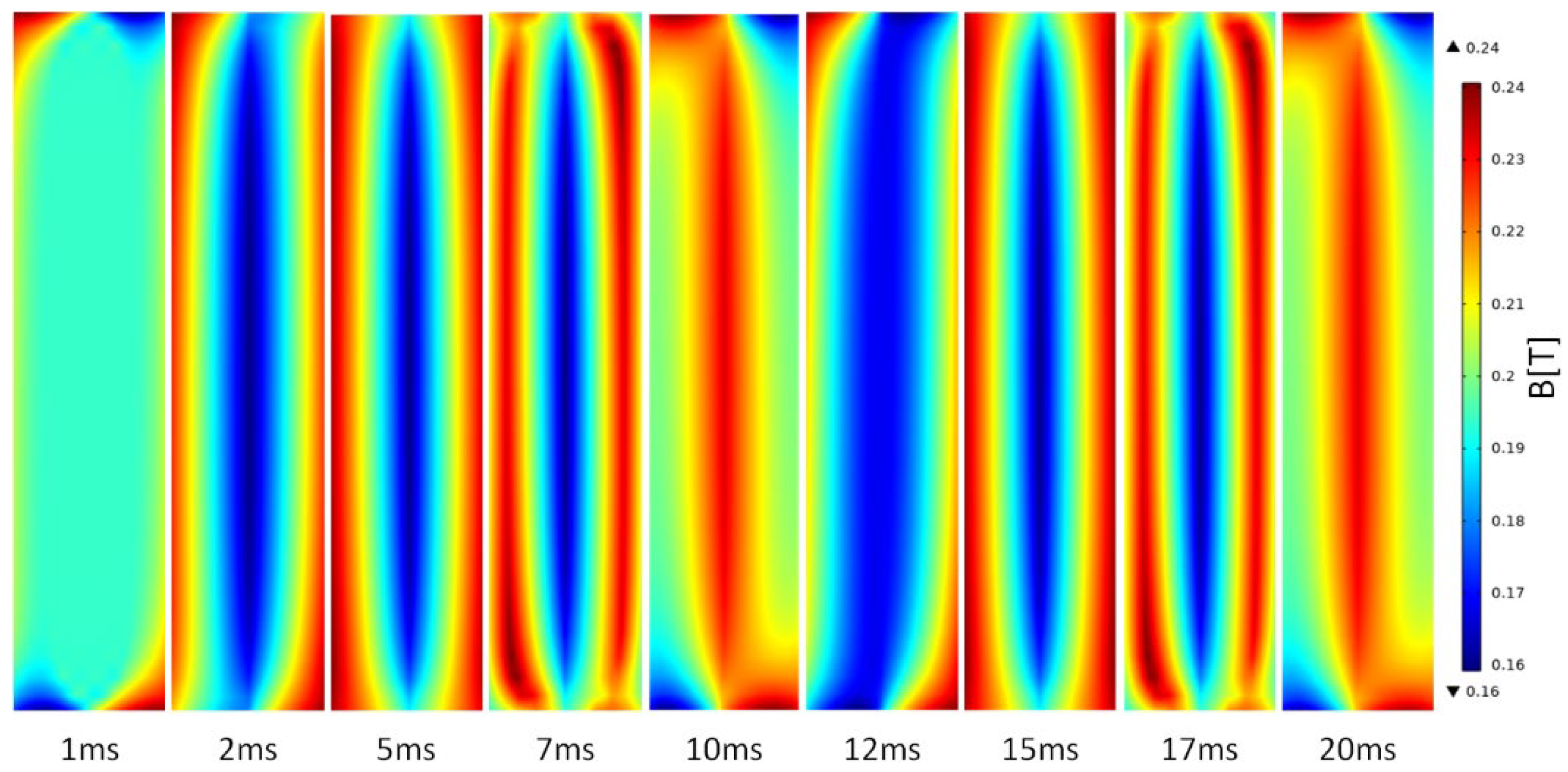 Solids 03 00036 g005 Solids 03 00036 g005