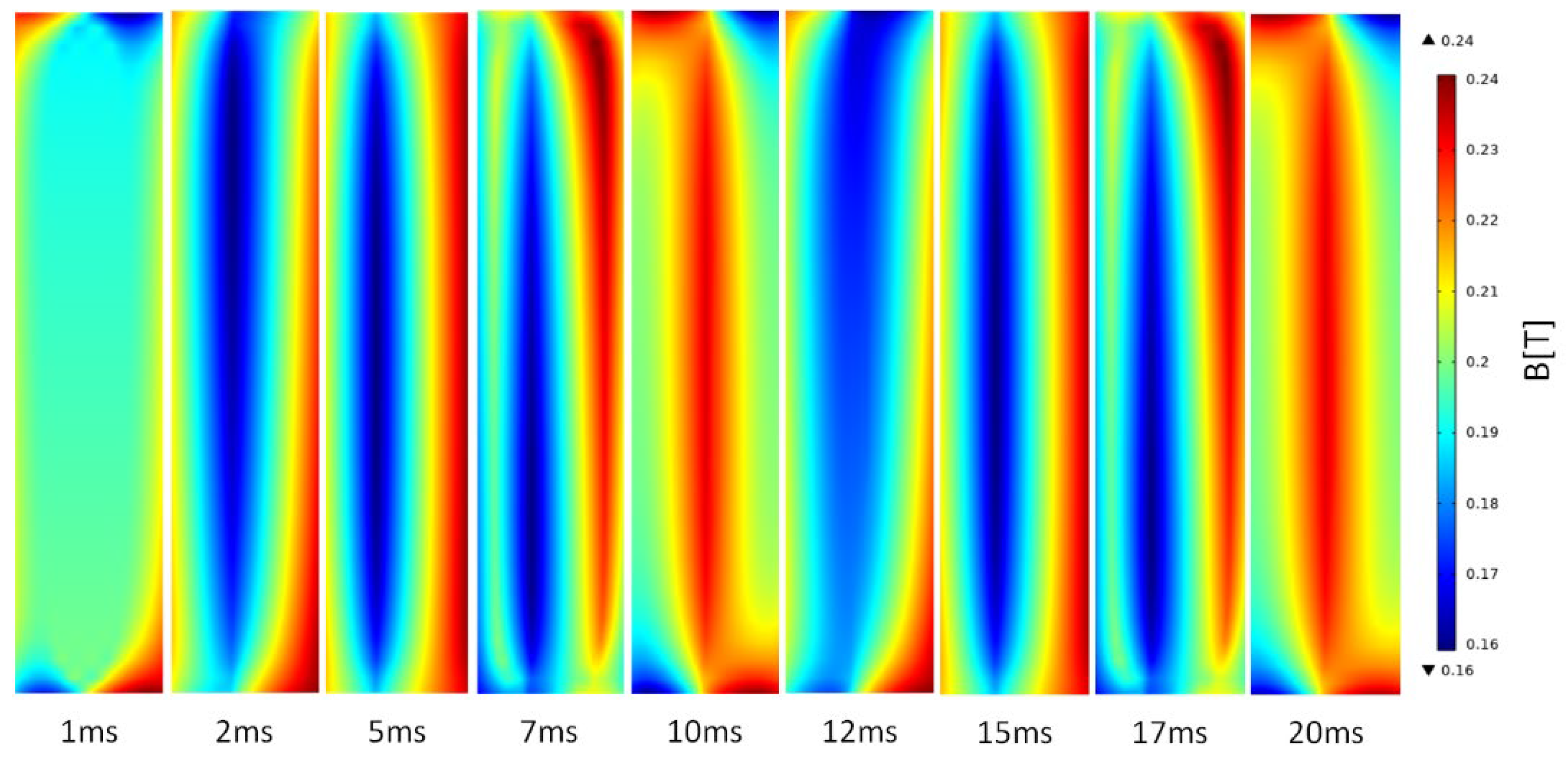 Solids 03 00036 g006 Solids 03 00036 g006