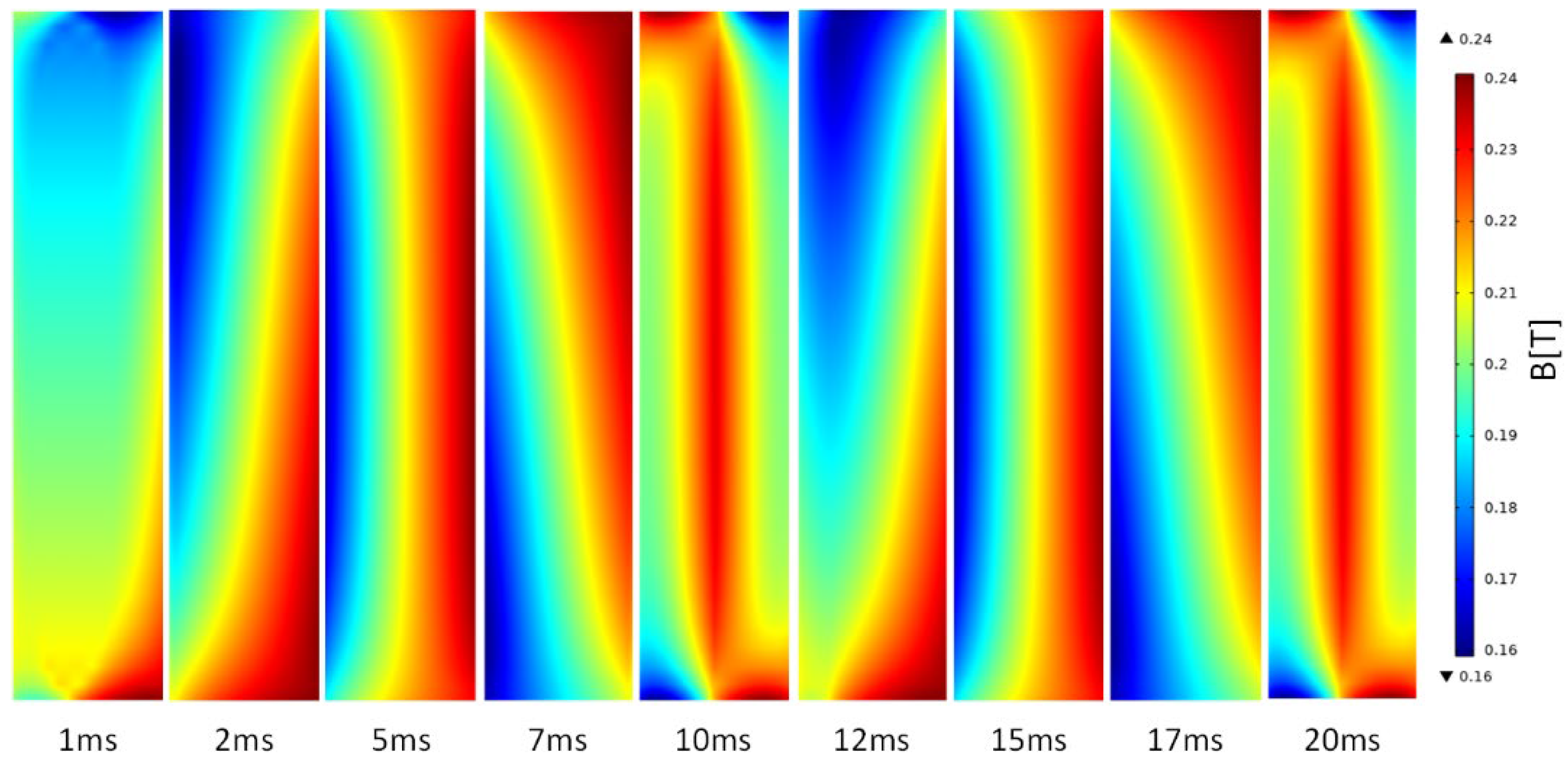 Solids 03 00036 g007 Solids 03 00036 g007