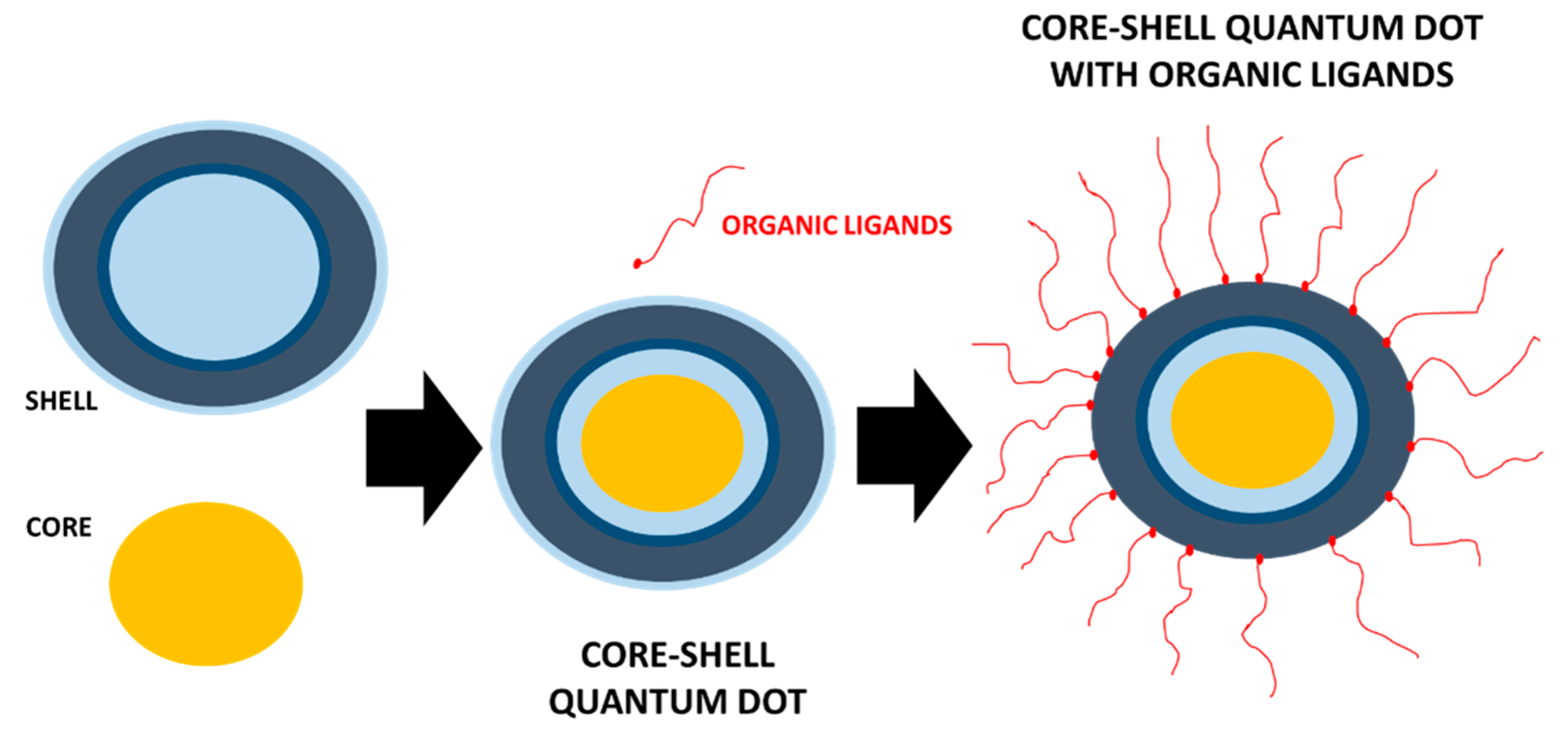 Solids 03 00037 g001