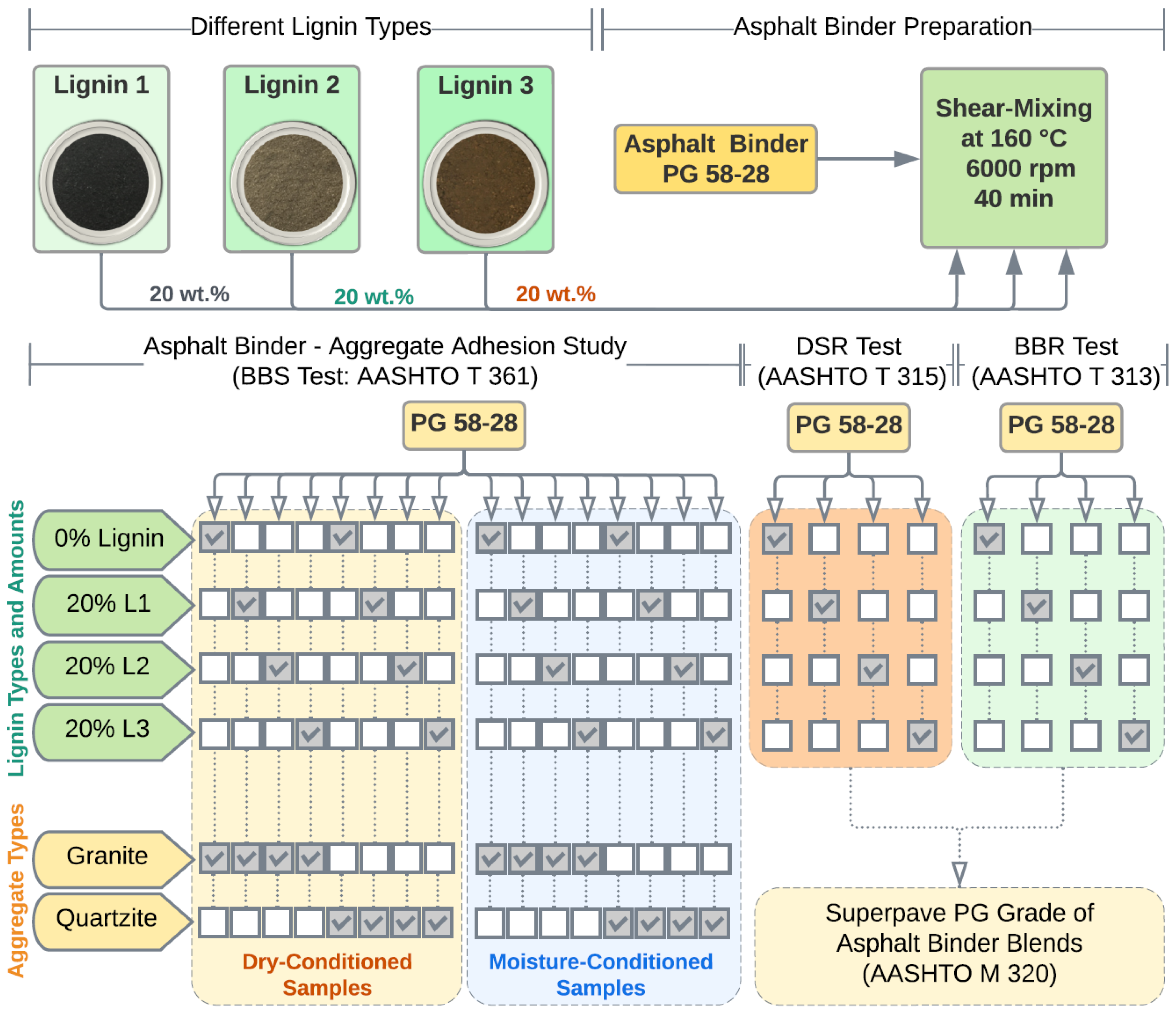 Solids 03 00038 g001