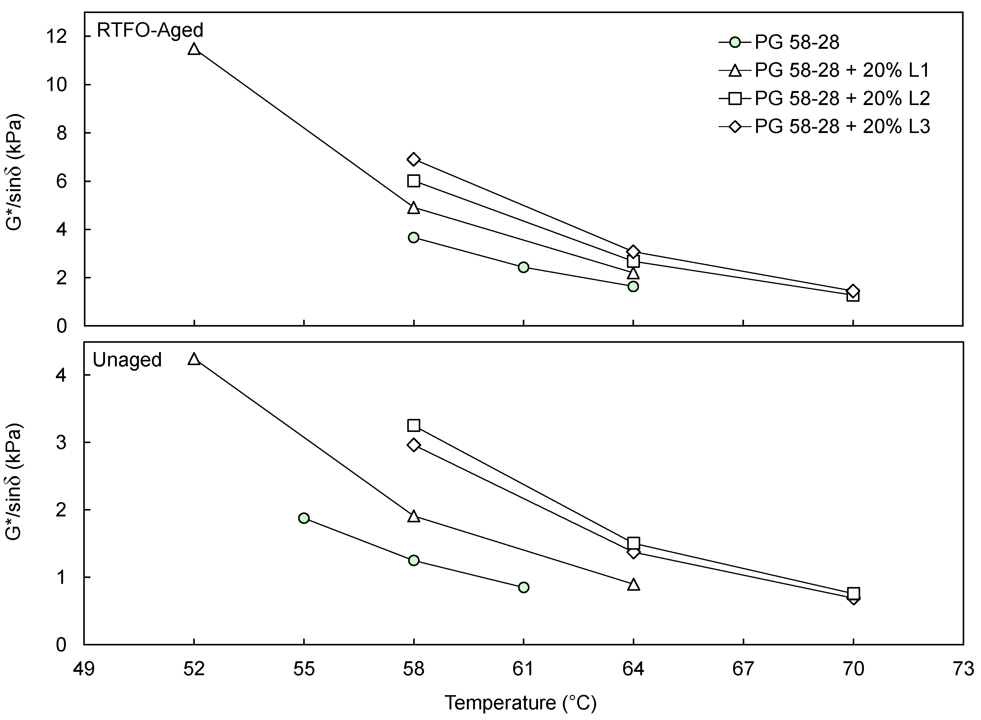 Solids 03 00038 g004