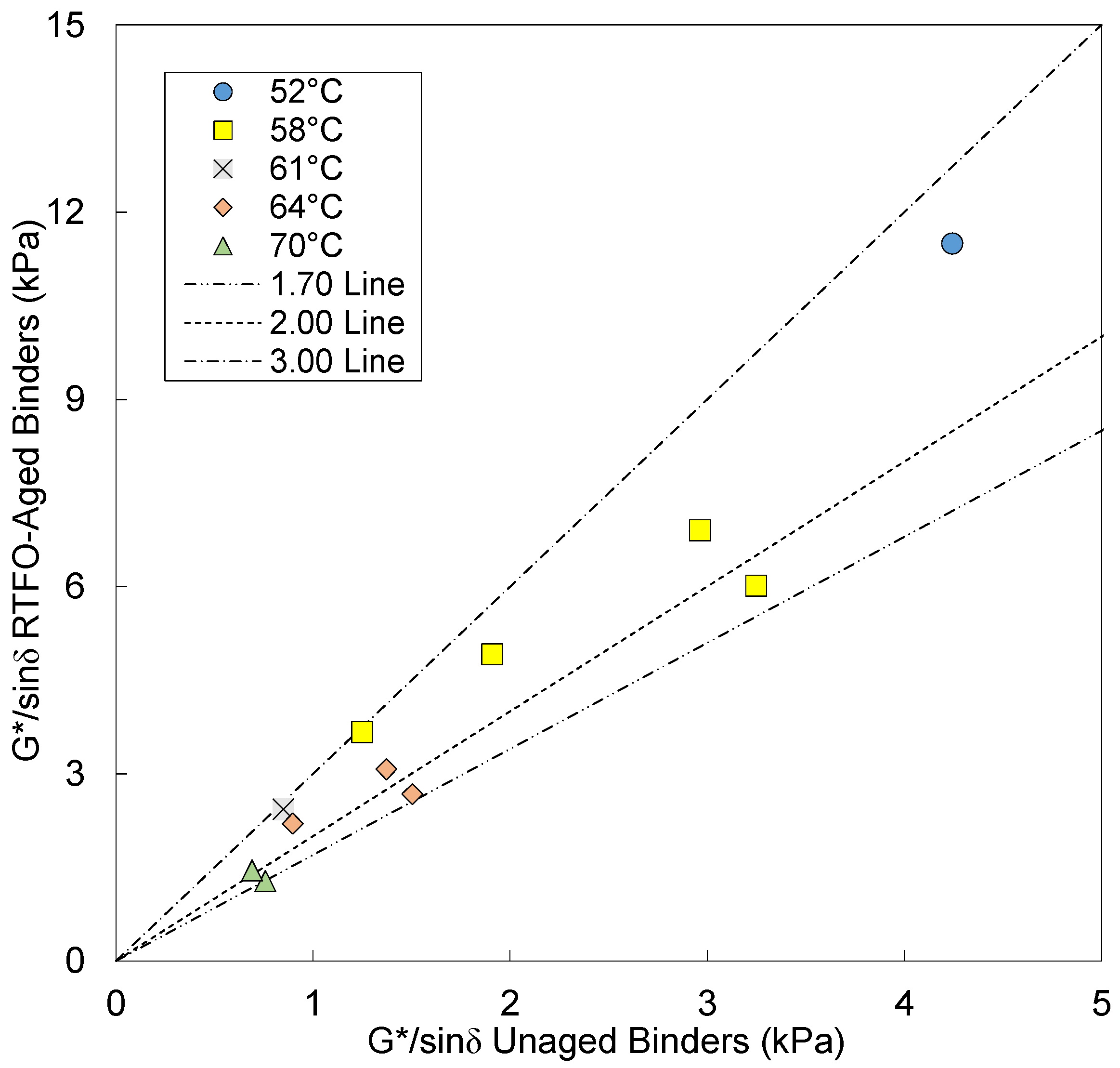Solids 03 00038 g005
