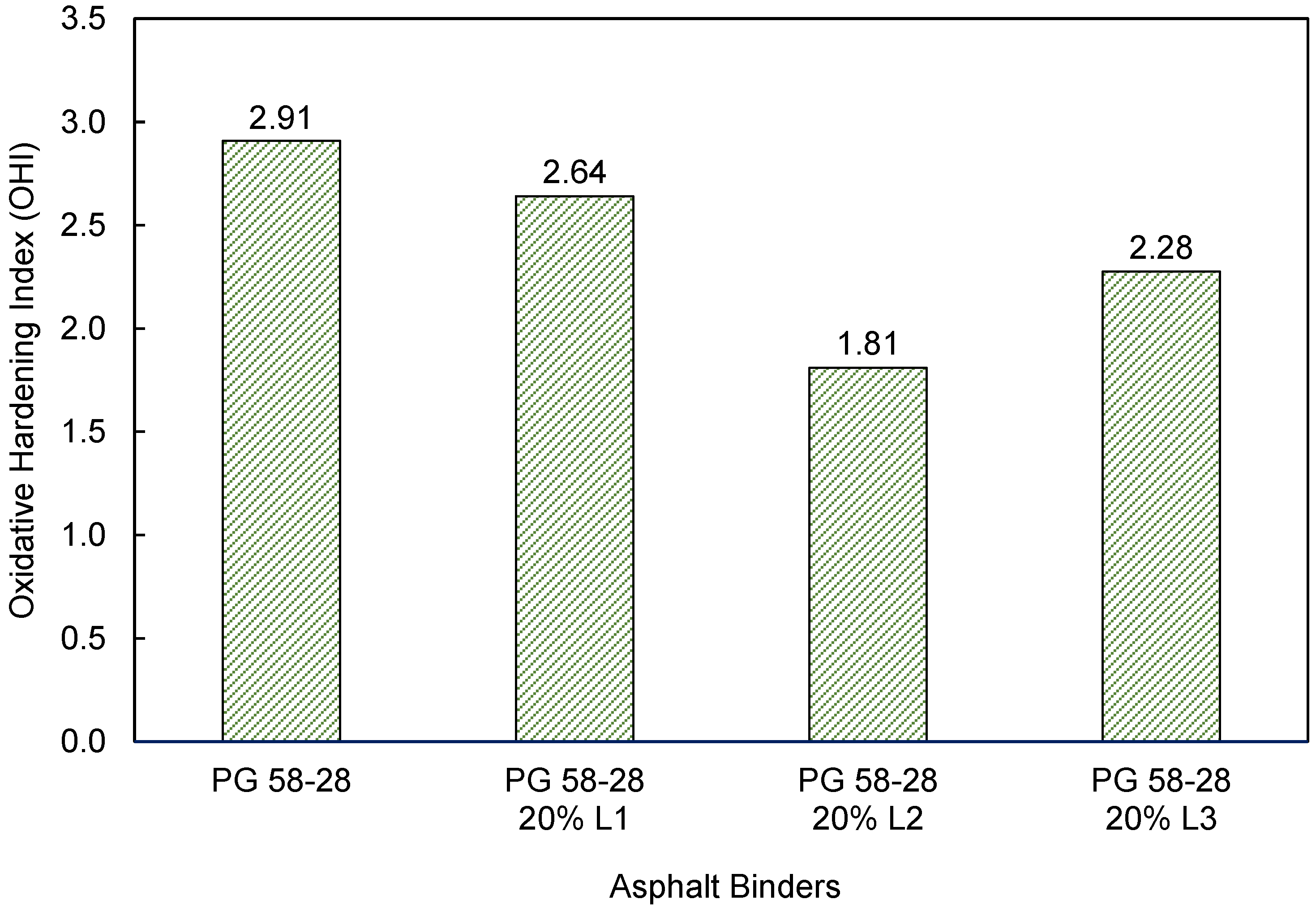 Solids 03 00038 g006