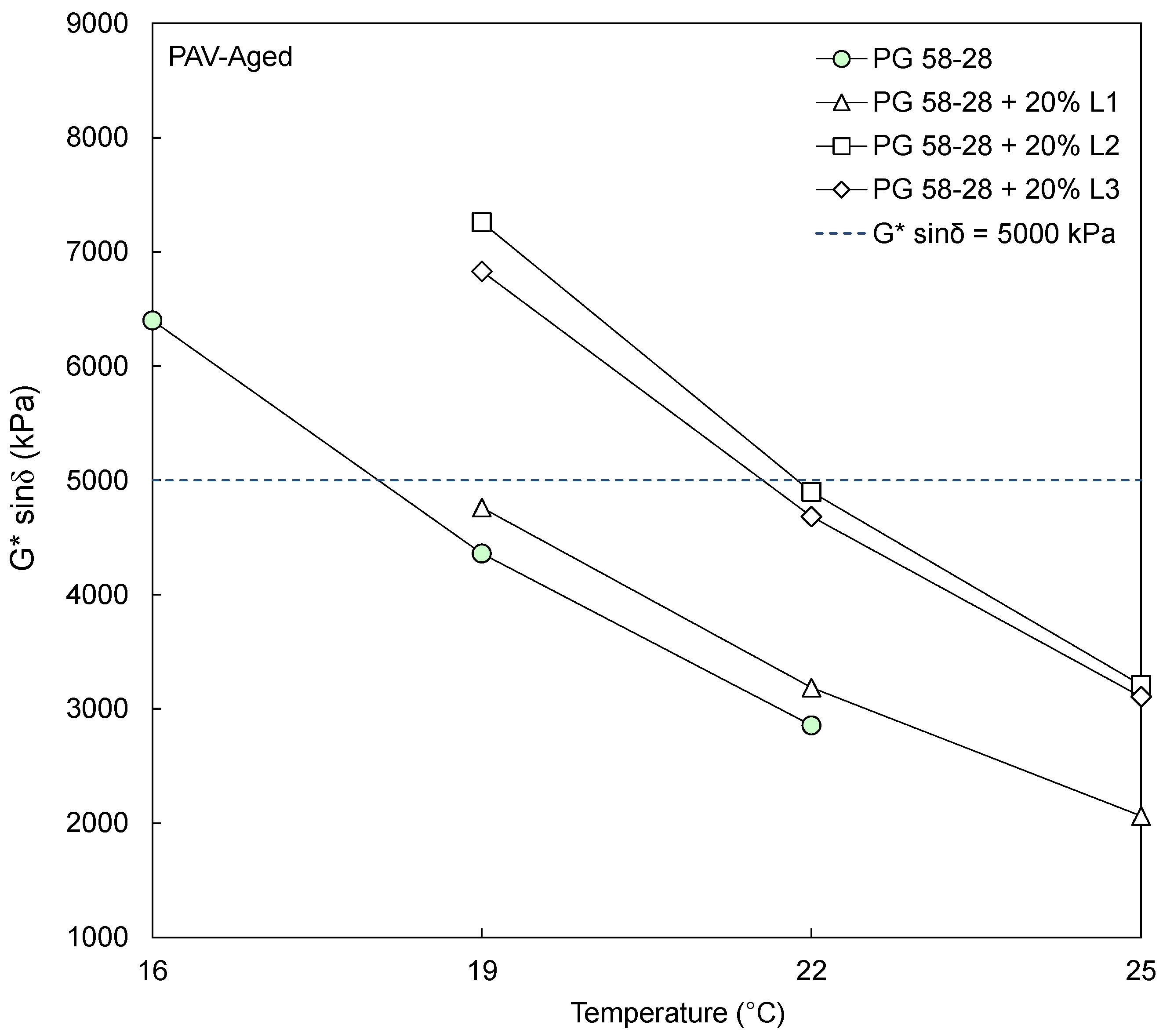 Solids 03 00038 g007
