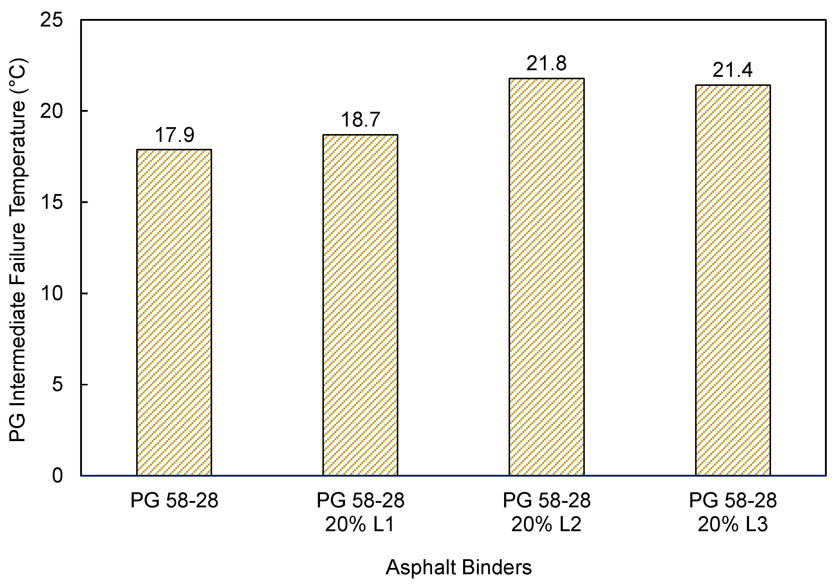 Solids 03 00038 g008