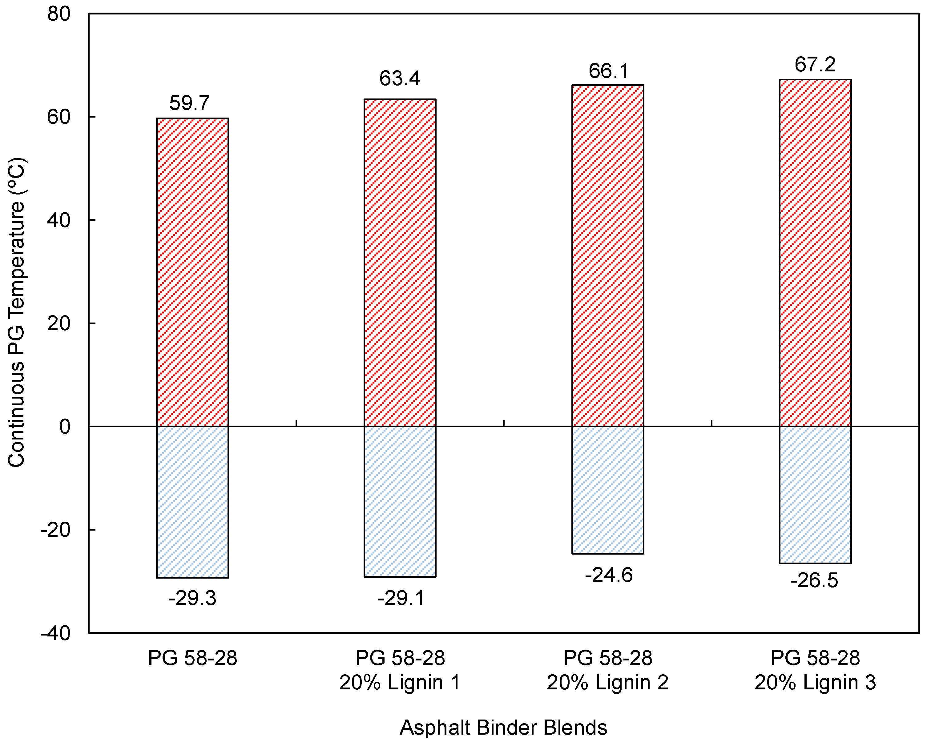 Solids 03 00038 g009
