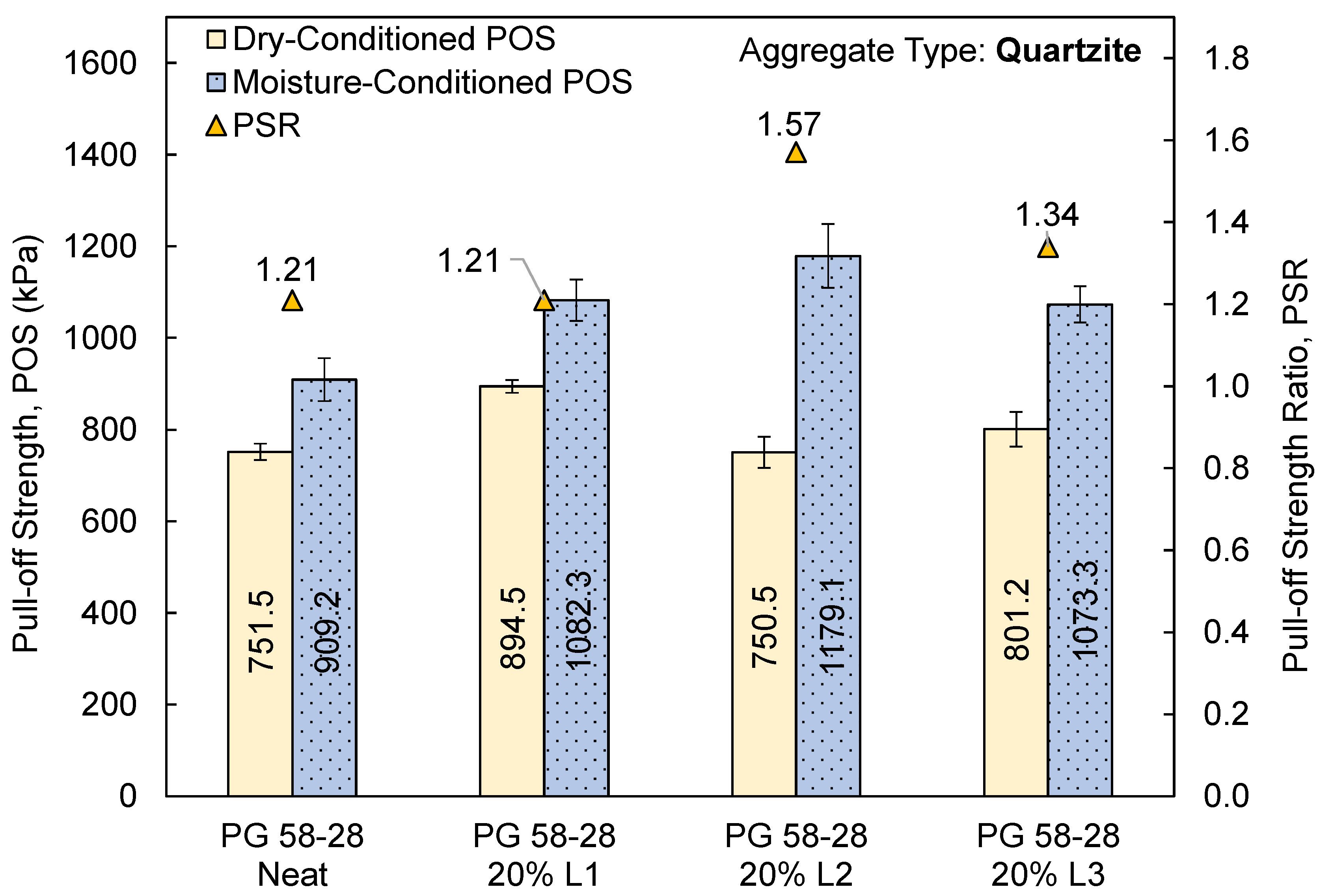 Solids 03 00038 g011
