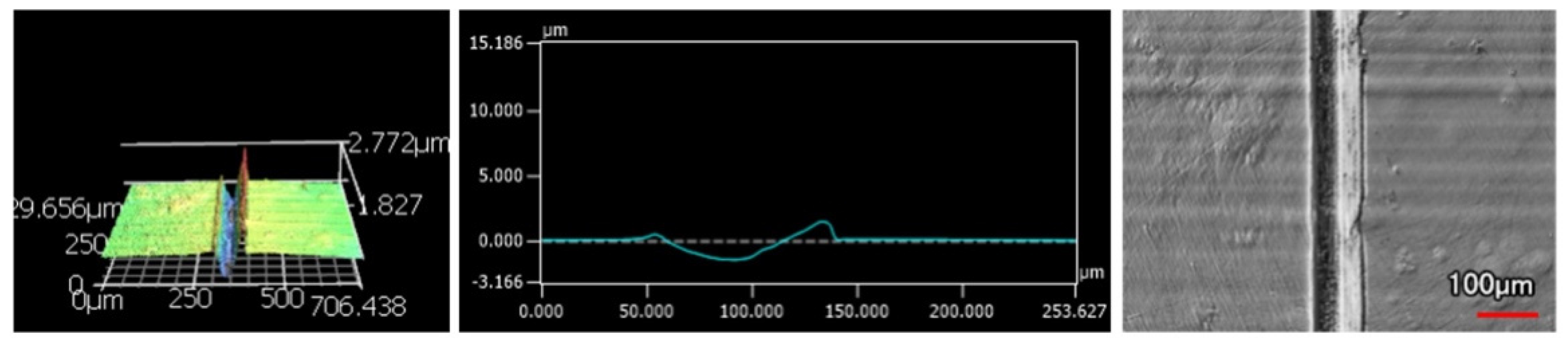 Solids 03 00039 g012