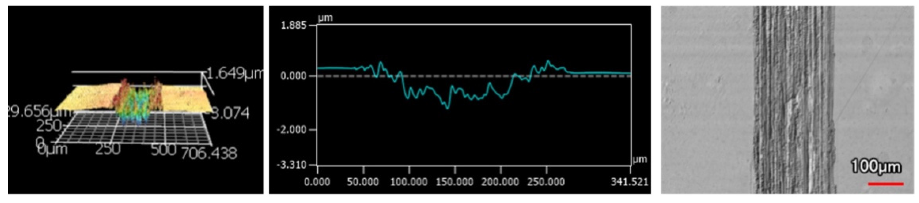 Solids 03 00039 g016
