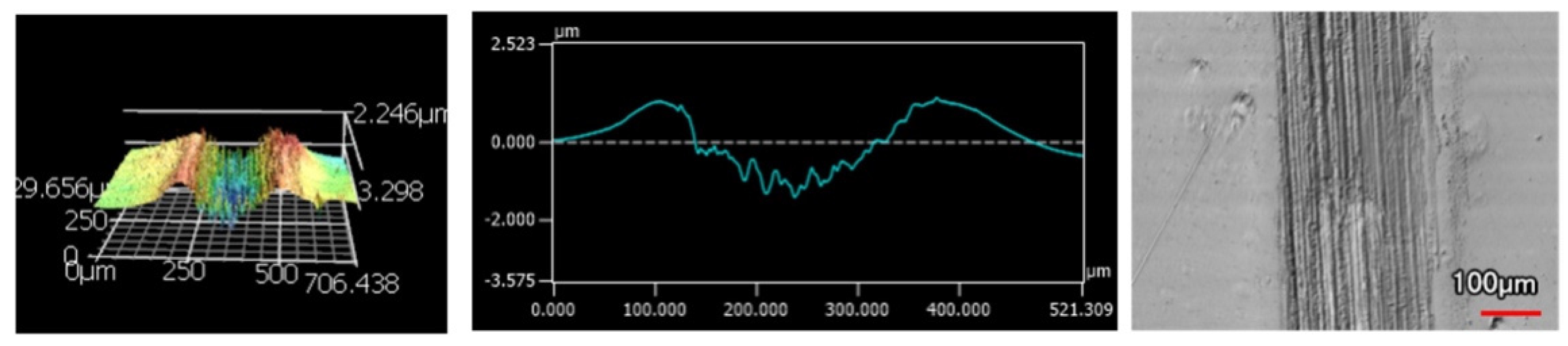 Solids 03 00039 g017