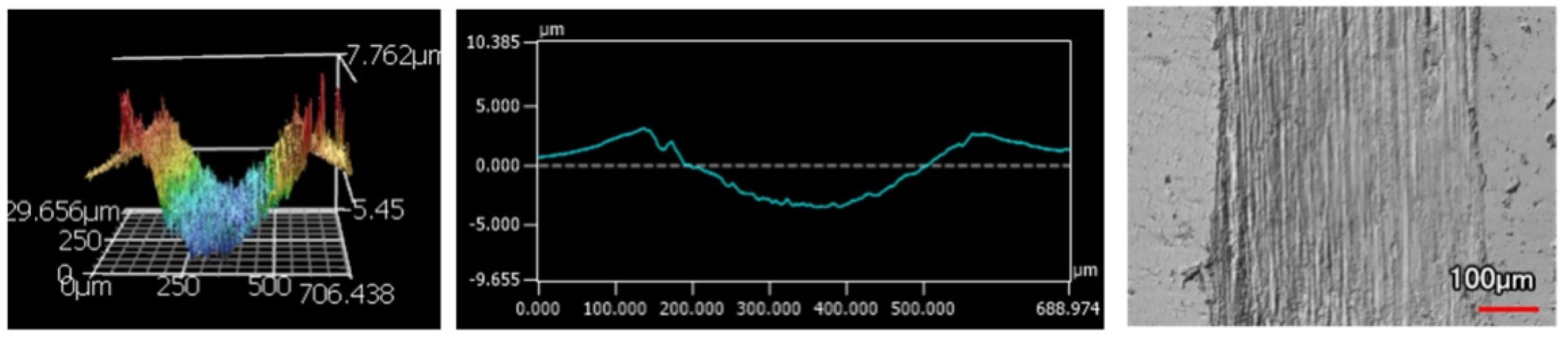 Solids 03 00039 g018