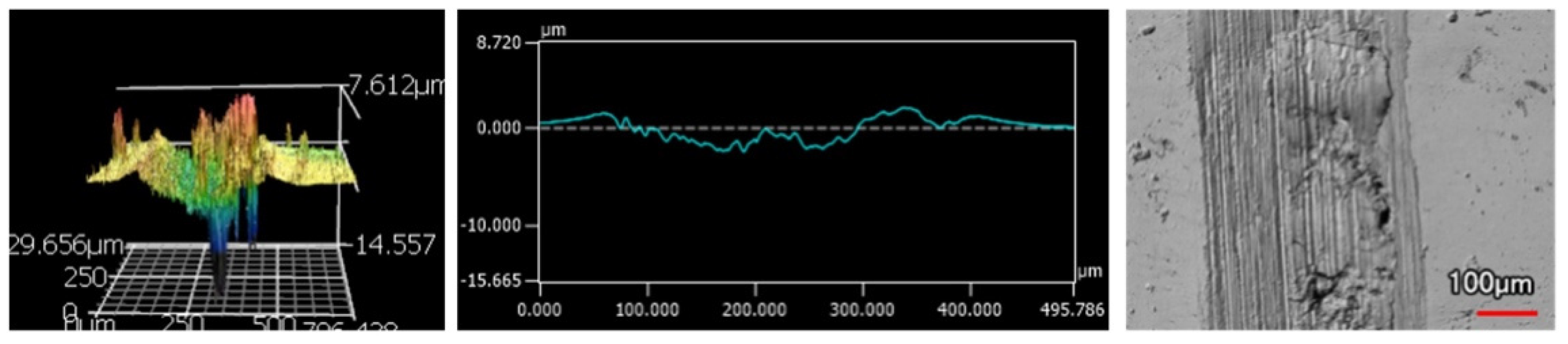 Solids 03 00039 g019