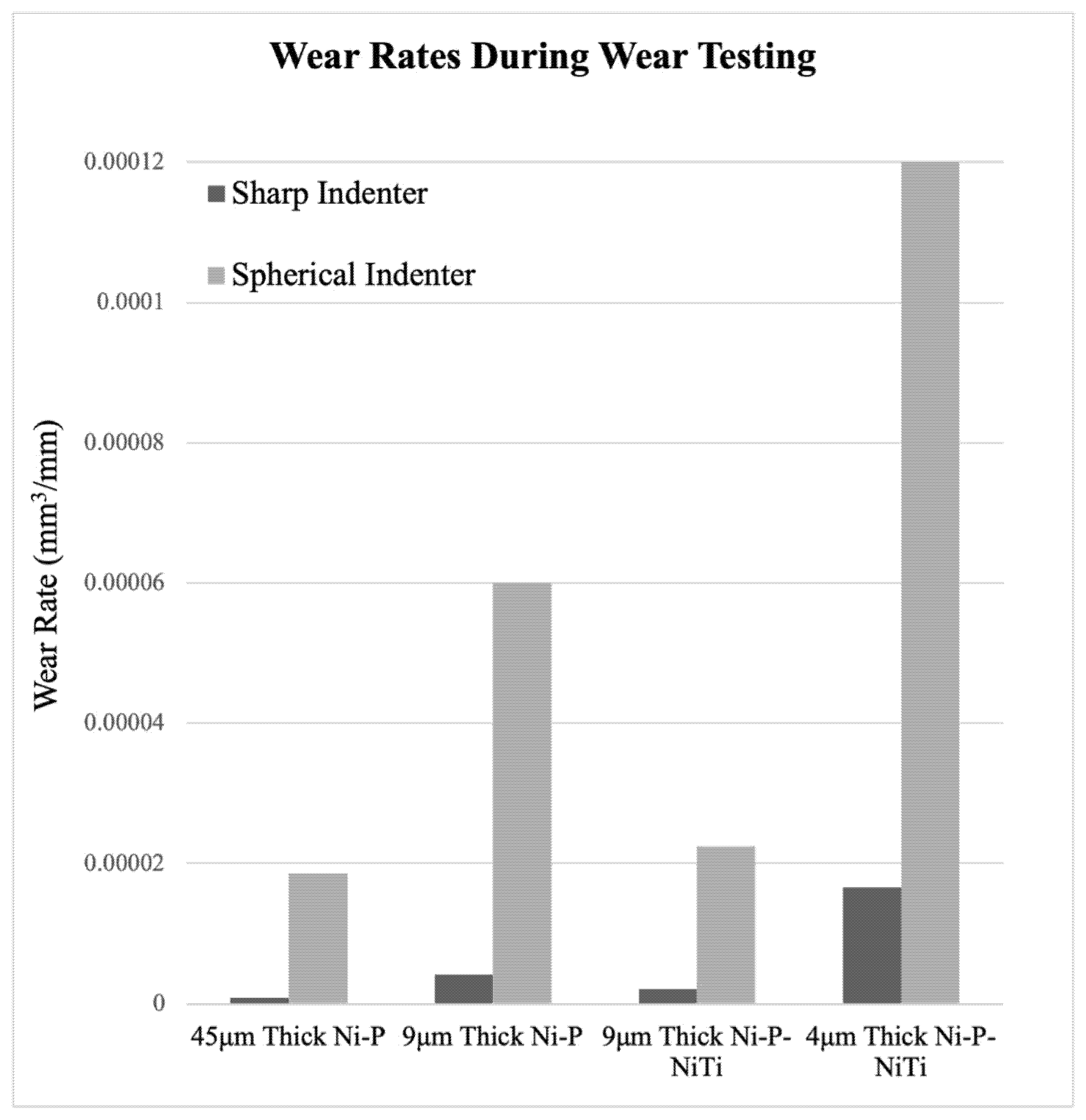 Solids 03 00039 g022